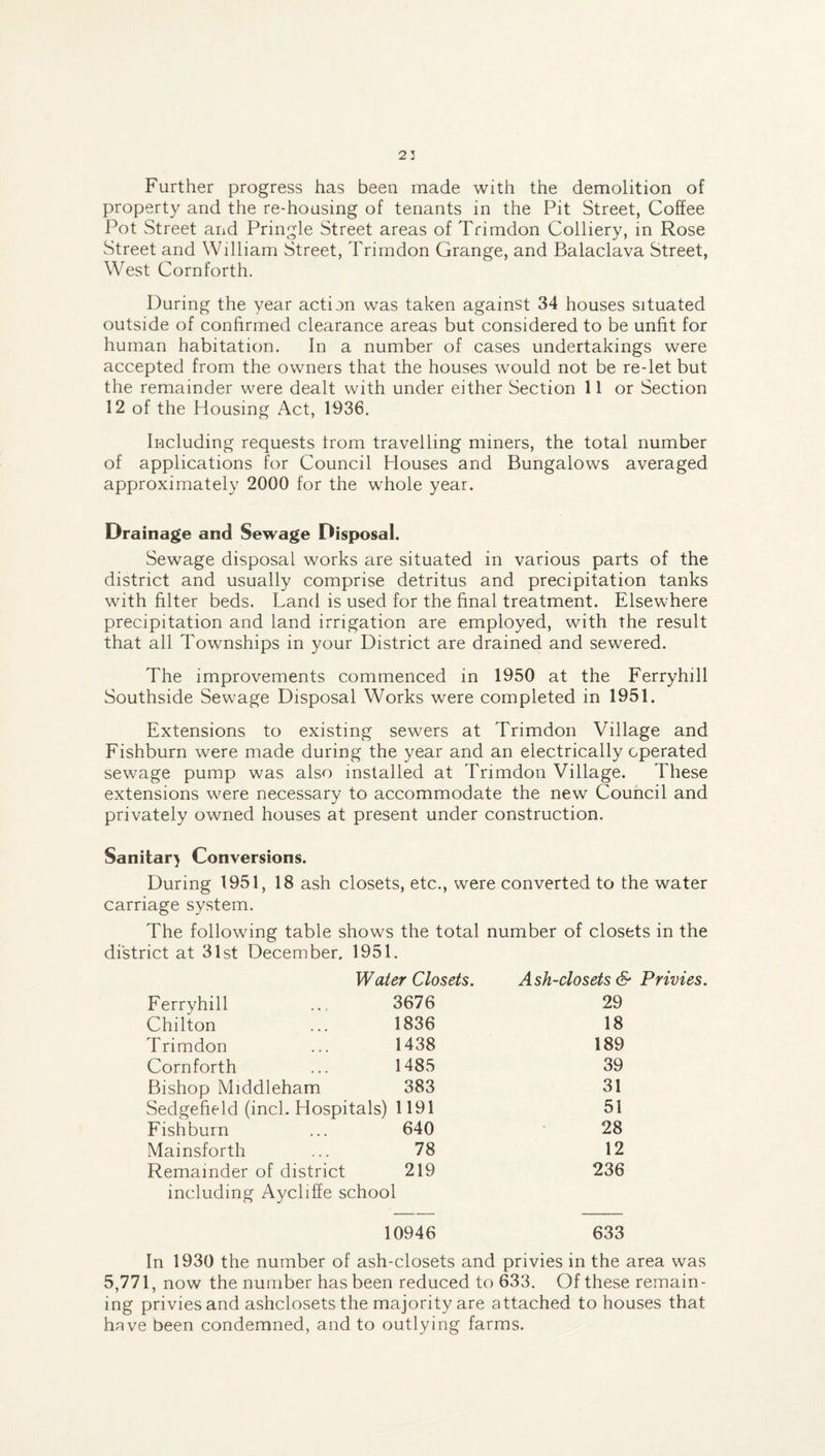 2 3 Further progress has been made with the demolition of property and the re-housing of tenants in the Pit Street, Coffee Pot Street and Pringle Street areas of Trimdon Colliery, in Rose Street and William Street, Trimdon Grange, and Balaclava Street, West Cornforth. During the year action was taken against 34 houses situated outside of confirmed clearance areas but considered to be unfit for human habitation. In a number of cases undertakings were accepted from the owners that the houses would not be re-let but the remainder were dealt with under either Section 11 or Section 12 of the Housing Act, 1936. Including requests from travelling miners, the total number of applications for Council Houses and Bungalows averaged approximately 2000 for the whole year. Drainage and Sewage Disposal. Sewage disposal works are situated in various parts of the district and usually comprise detritus and precipitation tanks with filter beds. Land is used for the final treatment. Elsewhere precipitation and land irrigation are employed, with the result that all Townships in your District are drained and sewered. The improvements commenced in 1950 at the Ferryhill Southside Sewage Disposal Works were completed in 1951. Extensions to existing sewers at Trimdon Village and Fishburn were made during the year and an electrically operated sewage pump was also installed at Trimdon Village. These extensions were necessary to accommodate the new Council and privately owned houses at present under construction. Sanitary Conversions. During 1951, 18 ash closets, etc., were converted to the water carriage system. The following table shows the total number of closets in the district at 31st December. 1951. Water Closets. Ash-closets & Privies. Ferryhill ... 3676 Chilton ... 1836 Trimdon ... 1438 Cornforth ... 1485 Bishop Middleham 383 Sedgefield (inch Hospitals) 1191 Fishburn ... 640 Mainsforth ... 78 Remainder of district 219 including Aycliffe school 29 18 189 39 31 51 28 12 236 10946 633 In 1930 the number of ash-closets and privies in the area was 5,771, now the number has been reduced to 633. Of these remain¬ ing privies and ashclosets the majority are attached to houses that have been condemned, and to outlying farms.
