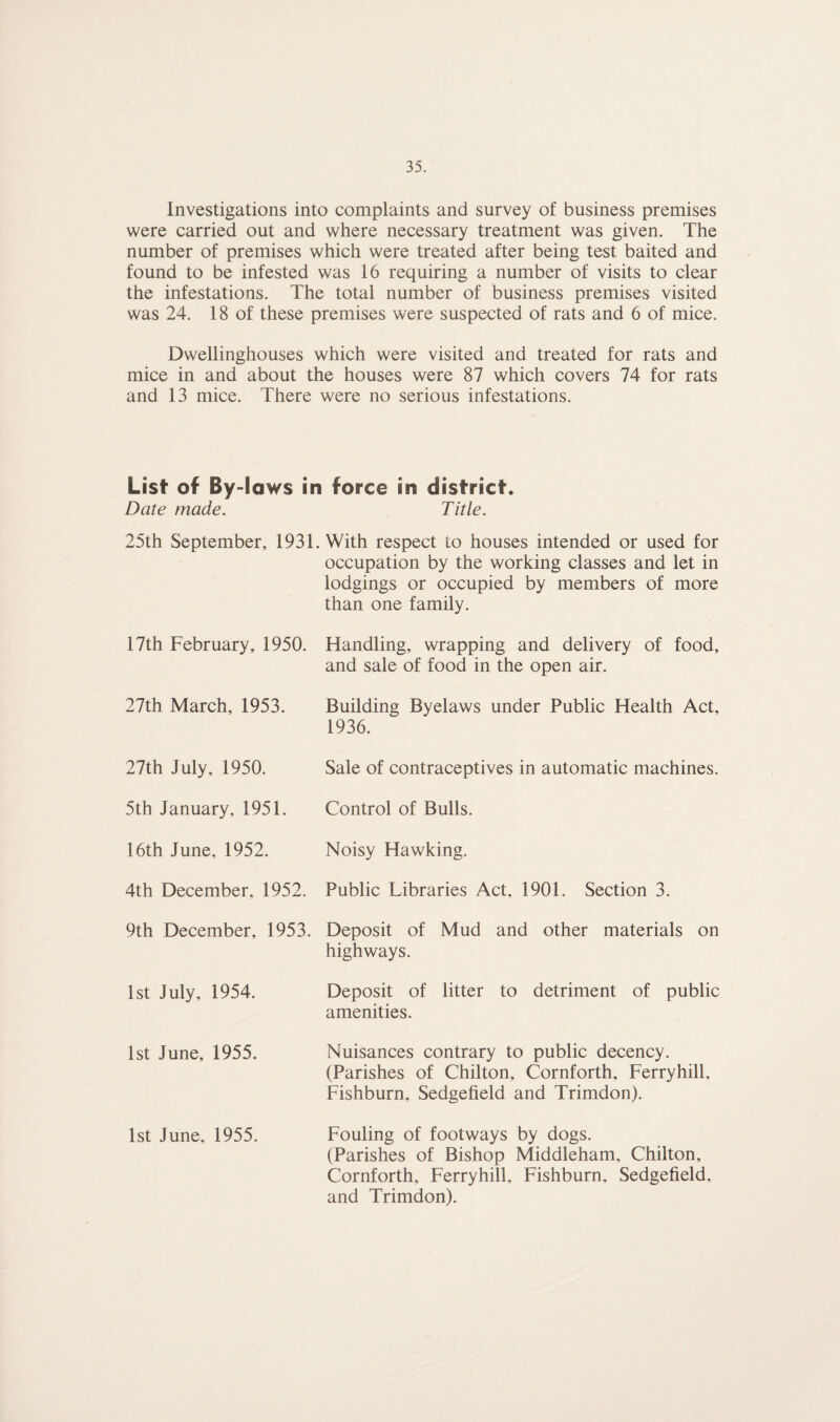 Investigations into complaints and survey of business premises were carried out and where necessary treatment was given. The number of premises which were treated after being test baited and found to be infested was 16 requiring a number of visits to clear the infestations. The total number of business premises visited was 24. 18 of these premises were suspected of rats and 6 of mice. Dwellinghouses which were visited and treated for rats and mice in and about the houses were 87 which covers 74 for rats and 13 mice. There were no serious infestations. List of By-laws in force in district. Date made. Title. 25th September, 1931. With respect to houses intended or used for occupation by the working classes and let in lodgings or occupied by members of more than one family. 17th February, 1950. Handling, wrapping and delivery of food, and sale of food in the open air. 27th March, 1953. Building Byelaws under Public Health Act, 1936. 27th July, 1950. Sale of contraceptives in automatic machines. 5th January, 1951. Control of Bulls. 16th June, 1952. 4th December, 1952. 9th December, 1953. 1st July, 1954. 1st June, 1955. Noisy Hawking. Public Libraries Act, 1901. Section 3. Deposit of Mud and other materials on highways. Deposit of litter to detriment of public amenities. Nuisances contrary to public decency. (Parishes of Chilton, Cornforth, Ferryhill, Fishburn, Sedgefield and Trimdon). 1st June, 1955. Fouling of footways by dogs. (Parishes of Bishop Middleham, Chilton, Cornforth, Ferryhill, Fishburn. Sedgefield, and Trimdon).