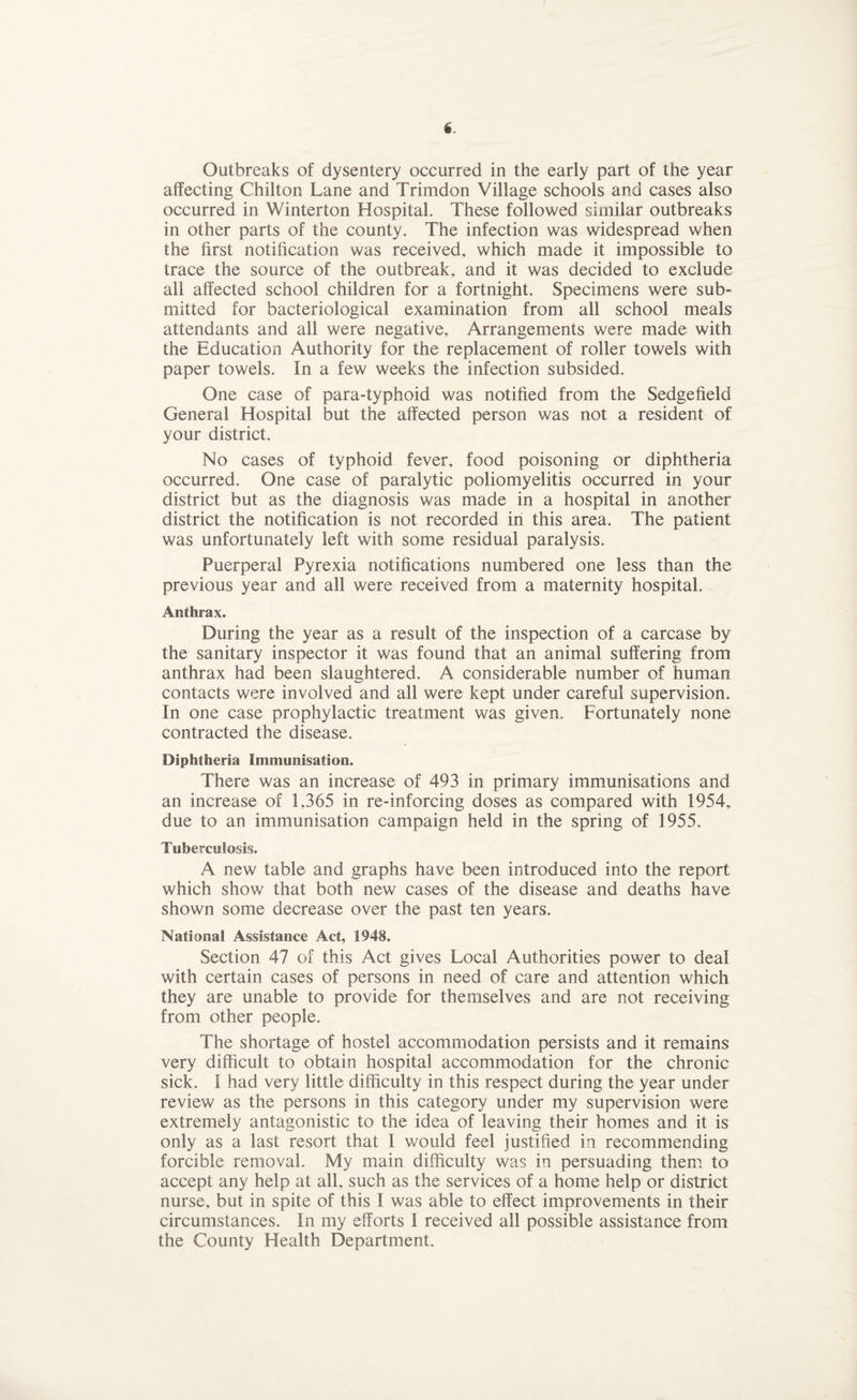 Outbreaks of dysentery occurred in the early part of the year affecting Chilton Lane and Trimdon Village schools and cases also occurred in Winterton Hospital. These followed similar outbreaks in other parts of the county. The infection was widespread when the first notification was received, which made it impossible to trace the source of the outbreak, and it was decided to exclude all affected school children for a fortnight. Specimens were sub¬ mitted for bacteriological examination from all school meals attendants and all were negative, Arrangements were made with the Education Authority for the replacement of roller towels with paper towels. In a few weeks the infection subsided. One case of para-typhoid was notified from the Sedgefield General Hospital but the affected person was not a resident of your district. No cases of typhoid fever, food poisoning or diphtheria occurred. One case of paralytic poliomyelitis occurred in your district but as the diagnosis was made in a hospital in another district the notification is not recorded in this area. The patient was unfortunately left with some residual paralysis. Puerperal Pyrexia notifications numbered one less than the previous year and all were received from a maternity hospital. Anthrax. During the year as a result of the inspection of a carcase by the sanitary inspector it was found that an animal suffering from anthrax had been slaughtered. A considerable number of human contacts were involved and all were kept under careful supervision. In one case prophylactic treatment was given. Fortunately none contracted the disease. Diphtheria Immunisation. There was an increase of 493 in primary immunisations and an increase of 1,365 in re-inforcing doses as compared with 1954, due to an immunisation campaign held in the spring of 1955. Tuberculosis. A new table and graphs have been introduced into the report which show that both new cases of the disease and deaths have shown some decrease over the past ten years. National Assistance Act, 1948. Section 47 of this Act gives Local Authorities power to deal with certain cases of persons in need of care and attention which they are unable to provide for themselves and are not receiving from other people. The shortage of hostel accommodation persists and it remains very difficult to obtain hospital accommodation for the chronic sick. I had very little difficulty in this respect during the year under review as the persons in this category under my supervision were extremely antagonistic to the idea of leaving their homes and it is only as a last resort that 1 would feel justified in recommending forcible removal. My main difficulty was in persuading them to accept any help at all, such as the services of a home help or district nurse, but in spite of this I was able to effect improvements in their circumstances. In my efforts I received all possible assistance from the County Health Department.