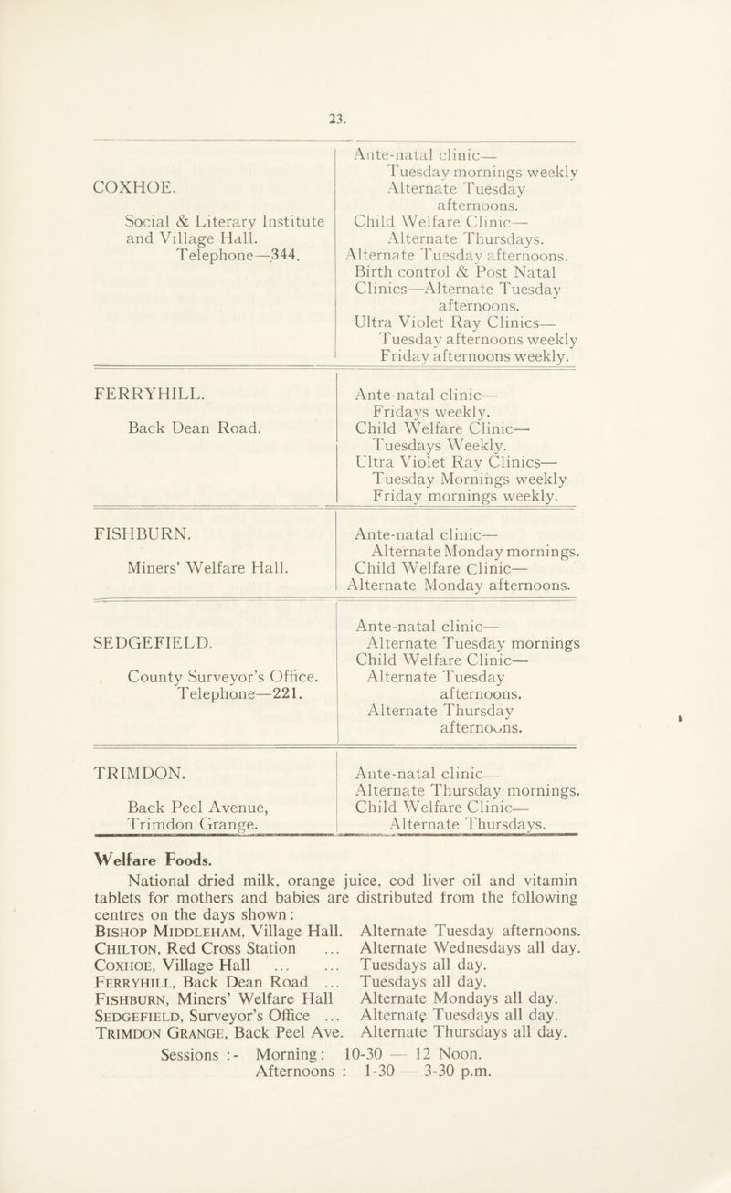 COXHOE. Social & Literary institute and Village Hall. Telephone—344. Ante-natal clinic— Tuesday mornings weekly Alternate Tuesday afternoons. Child Welfare Clinic— Alternate Thursdays. Alternate 'Tuesday afternoons. Birth control & Post Natal Clinics—Alternate Tuesday afternoons. Ultra Violet Ray Clinics— Tuesday afternoons weekly Friday afternoons weekly. FERRYHILL. Back Dean Road. Ante-natal clinic— Fridays weekly. Child AVelfare Clinic— Tuesdays Weekly. Ultra Violet Ray Clinics— Tuesday Mornings weekly Friday mornings weekly. FISHBURN. Miners’ Welfare Hall. Ante-natal clinic— Alternate Monday mornings. Child Welfare Clinic— Alternate Monday afternoons. SEDGEFIELD. County Surveyor’s Office. T elephone—221. Ante-natal clinic— Alternate Tuesday mornings Child Welfare Clinic— Alternate Tuesday afternoons. Alternate Thursday afternoons. TRIMDON. Back Peel Avenue, Trimdon Grange. Ante-natal clinic— Alternate Thursday mornings. Child Welfare Clinic— Alternate Thursdays. Welfare Foods. National dried milk, orange juice, cod liver oil and vitamin tablets for mothers and babies are distributed from the following centres on the days shown: Bishop Middleham, Village Hall. Chilton, Red Cross Station Coxhoe, Village Hall . Ferryhill, Back Dean Road ... Fishburn, Miners’ Welfare Hall Sedgefield, Surveyor’s Office ... Trimdon Grange, Back Peel Ave. Sessions Morning: 10-30 — 12 Noon. Afternoons : 1-30 — 3-30 p.m. Alternate Tuesday afternoons. Alternate Wednesdays all day. Tuesdays all day. Tuesdays all day. Alternate Mondays all day. Alternate Tuesdays all day. Alternate Thursdays all day.