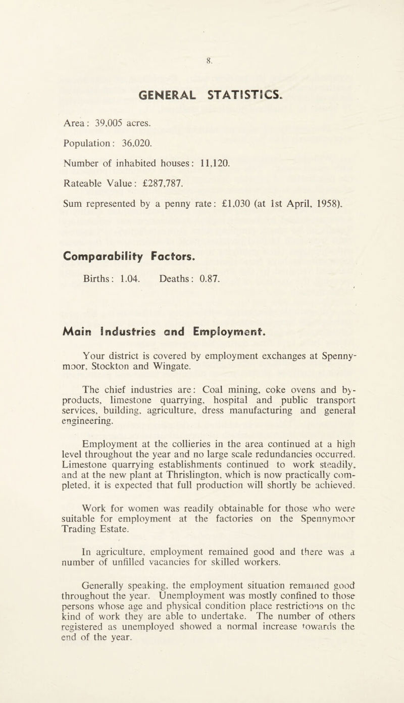 GENERAL STATISTICS. Area: 39,005 acres. Population: 36.020. Number of inhabited houses: 11,120. Rateable Value: £287,787. Sum represented by a penny rate: £1,030 (at 1st April, 1958). Comparability Factors. Births: 1.04. Deaths: 0.87. Main Industries and Employment. Your district is covered by employment exchanges at Spenny- moor. Stockton and Wingate. The chief industries are: Coal mining, coke ovens and by¬ products, limestone quarrying, hospital and public transport services, building, agriculture, dress manufacturing and general engineering. Employment at the collieries in the area continued at a high level throughout the year and no large scale redundancies occurred. Limestone quarrying establishments continued to work steadily, and at the new plant at Thrislington, which is now practically com¬ pleted, it is expected that full production will shortly be achieved. Work for women was readily obtainable for those who were suitable for employment at the factories on the Spennymoor Trading Estate. In agriculture, employment remained good and there was a number of unfilled vacancies for skilled workers. Generally speaking, the employment situation remained good throughout the year. Unemployment was mostly confined to those persons whose age and physical condition place restrictions on the kind of work they are able to undertake. The number of others registered as unemployed showed a normal increase towards the end of the year.