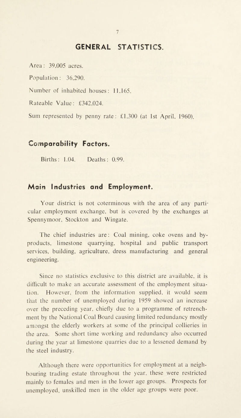 GENERAL STATISTICS. Area: 39.005 acres. Population : 36.290. Number of inhabited houses: 11,165. Rateable Value: £342.024. Sum represented by penny rate: £1.300 (at 1st April. 1960). Comparability Factors. Births: 1.04. Deaths: 0.99. Main Industries and Employment. Your district is not coterminous with the area of any parti¬ cular employment exchange, but is covered by the exchanges at Spennymoor, Stockton and Wingate. The chief industries are: Coal mining, coke ovens and by¬ products, limestone quarrying, hospital and public transport services, building, agriculture, dress manufacturing and general engineering. Since no statistics exclusive to this district are available, it is difficult to make an accurate assessment of the employment situa¬ tion. However, from the information supplied, it would seem that the number of unemployed during 1959 showed an increase over the preceding year, chiefly due to a programme of retrench¬ ment by the National Coal Board causing limited redundancy mostly amongst the elderly workers at some of the principal collieries in the area. Some short time working and redundancy also occurred during the year at limestone quarries due to a lessened demand by the steel industry. Although there were opportunities for employment at a neigh¬ bouring trading estate throughout the year, these were restricted mainly to females and men in the lower age groups. Prospects for unemployed, unskilled men in the older age groups were poor.