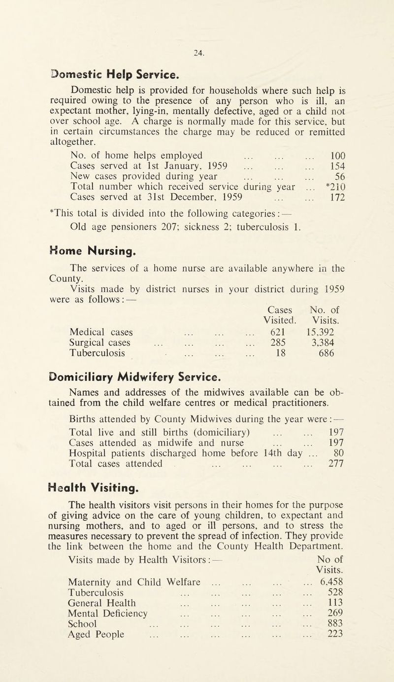 Domestic Help Service. Domestic help is provided for households where such help is required owing to the presence of any person who is ill, an expectant mother, lying-in, mentally defective, aged or a child not over school age. A charge is normally made for this service, but in certain circumstances the charge may be reduced or remitted altogether. No. of home helps employed ... ... ... 100 Cases served at 1st January, 1959 ... . 154 New cases provided during year ... ... ... 56 Total number which received service during year ... *210 Cases served at 31st December, 1959 ... ... 172 *This total is divided into the following categories: — Old age pensioners 207; sickness 2; tuberculosis 1. Home Nursing. The services of a home nurse are available anywhere in the County. Visits made by district nurses in your district during 1959 were as follows : — Cases No. of Visited. Visits. Medical cases . 621 15.392 Surgical cases . 285 3,384 Tuberculosis . 18 686 Domiciliary Midwifery Service. Names and addresses of the midwives available can be ob¬ tained from the child welfare centres or medical practitioners. Births attended by County Midwives during the year were:— Total live and still births (domiciliary) ... ... 197 Cases attended as midwife and nurse ... ... 197 Hospital patients discharged home before 14th day ... 80 Total cases attended ... ... ... ... 277 Health Visiting. The health visitors visit persons in their homes for the purpose of giving advice on the care of young children, to expectant and nursing mothers, and to aged or ill persons, and to stress the measures necessary to prevent the spread of infection. They provide the link between the home and the County Health Department. Visits made by Health Visitors:— No of Visits. Maternity and Child Welfare ... ... ... ... 6,458 Tuberculosis ... ... ... ... ... 528 General Health ... ... ... ... ... 113 Mental Deficiency ... ... ... ... ... 269 School ... ... ... ... ... ... 883 Aged People ... ... ... ... ... ... 223