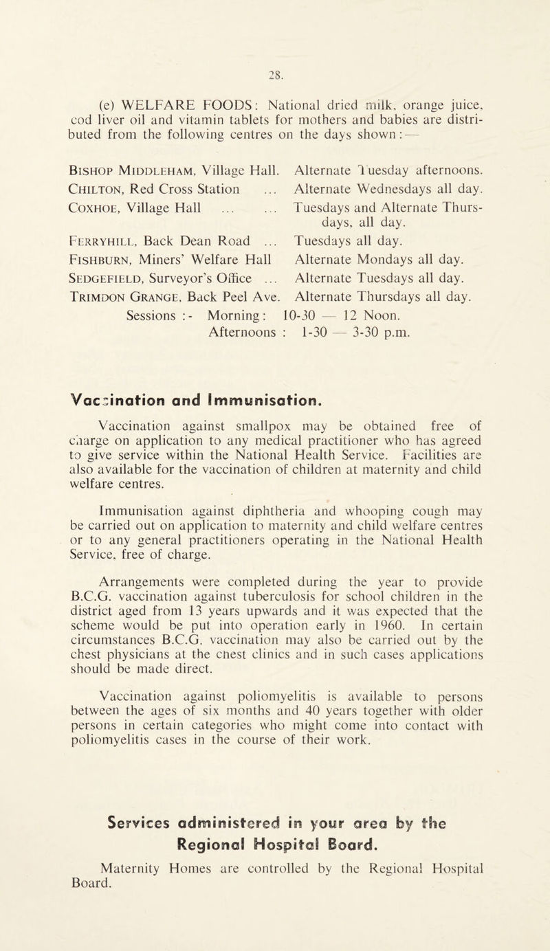 (e) WELFARE FOODS: National dried milk, orange juice, cod liver oil and vitamin tablets for mothers and babies are distri¬ buted from the following centres on the days shown: — Bishop Middleham, Village Hall. Chilton, Red Cross Station Coxhoe, Village Hall Ferryhill, Back Dean Road ... Fishburn, Miners’ Welfare Hall Sedgefield, Surveyor’s Office ... Trimdon Grange, Back Peel Ave. Sessions : - Morning : Afternoons Alternate luesday afternoons. Alternate Wednesdays all day. Tuesdays and Alternate Thurs¬ days, all day. Tuesdays all day. Alternate Mondays all day. Alternate Tuesdays all day. Alternate Thursdays all day. )-30 — 12 Noon. 1-30 — 3-30 p.m. Vaccination and Immunisation. Vaccination against smallpox may be obtained free of charge on application to any medical practitioner who has agreed to give service within the National Health Service. Facilities are also available for the vaccination of children at maternity and child welfare centres. Immunisation against diphtheria and whooping cough may be carried out on application to maternity and child welfare centres or to any general practitioners operating in the National Health Service, free of charge. Arrangements were completed during the year to provide B.C.G. vaccination against tuberculosis for school children in the district aged from 13 years upwards and it was expected that the scheme would be put into operation early in 1960. In certain circumstances B.C.G. vaccination may also be carried out by the chest physicians at the cnest clinics and in such cases applications should be made direct. Vaccination against poliomyelitis is available to persons between the ages of six months and 40 years together with older persons in certain categories who might come into contact with poliomyelitis cases in the course of their work. Services administered in yoyr area by the Regional Hospital Board. Maternity Homes are controlled by the Regional Hospital Board.