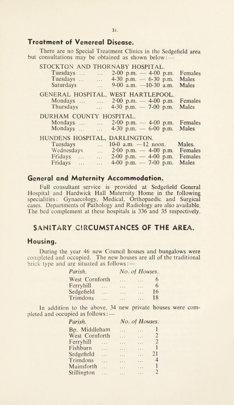 Treatment of Venereal Disease. There are no Special Treatment Clinics in the Sedgefield area but consultations may be obtained as shown below: — STOCKTON AND THORNABY HOSPITAL. Tuesdays ... 2-00 p.m. — 4-00 p.m. Females Tuesdays. 4-30 p.m. — 6-30 p.m. Males Saturdays 9-00 a.m. —10-30 a.m. Males GENERAL HOSPITAL. WEST HARTLEPOOL. Mondays. 2-00 p.m. — 4-00 p.m. Females Thursdays 4-30 p.m. — 7-00 p.m. Males DURHAM COUNTY HOSPITAL. Mondays. 2-00 p.m. — 4-00 p.m. Females Mondays ... 4-30 p.m. — 6-00 p.m. Males HUNDENS HOSPITAL, DARLINGTON. Tuesdays 10-0 a.m. - —12 noon. Males. Wednesdays 2-00 p.m. — 4-00 p.m. Females Fridays . 2-00 p.m. — 4-00 p.m. Females Fridays . 4-00 p.m. — 7-00 p.m. Males General and Maternity Accommodation. Full consultant service is provided at Sedgefield General Hospital and Hardwick Hall Maternity Home in the following specialities: Gynaecology, Medical, Orthopaedic and Surgical cases. Departments of Pathology and Radiology are also available. The bed complement at these hospitals is 336 and 35 respectively. SANITARY CIRCUMSTANCES OF THE AREA. Housing. During the year 46 new Council houses and bungalows were completed and occupied. The new houses are all of the traditional brick type and are situated as follows: — Parish. West Cornforth Ferryhill Sedgefield Trimdons In addition to the above, 34 pleted and occupied as follows: — Parish. Bp. Middleham West Cornforth Ferryhill Fishburn Sedgefield Trimdons Mainsforth ... Stillington No. of Houses. . 6 . 6 . 16 . 18 new private houses were com- No. of Houses. . 1 . 2 . 2 . 1 . 21 . 4 . 1 . 2