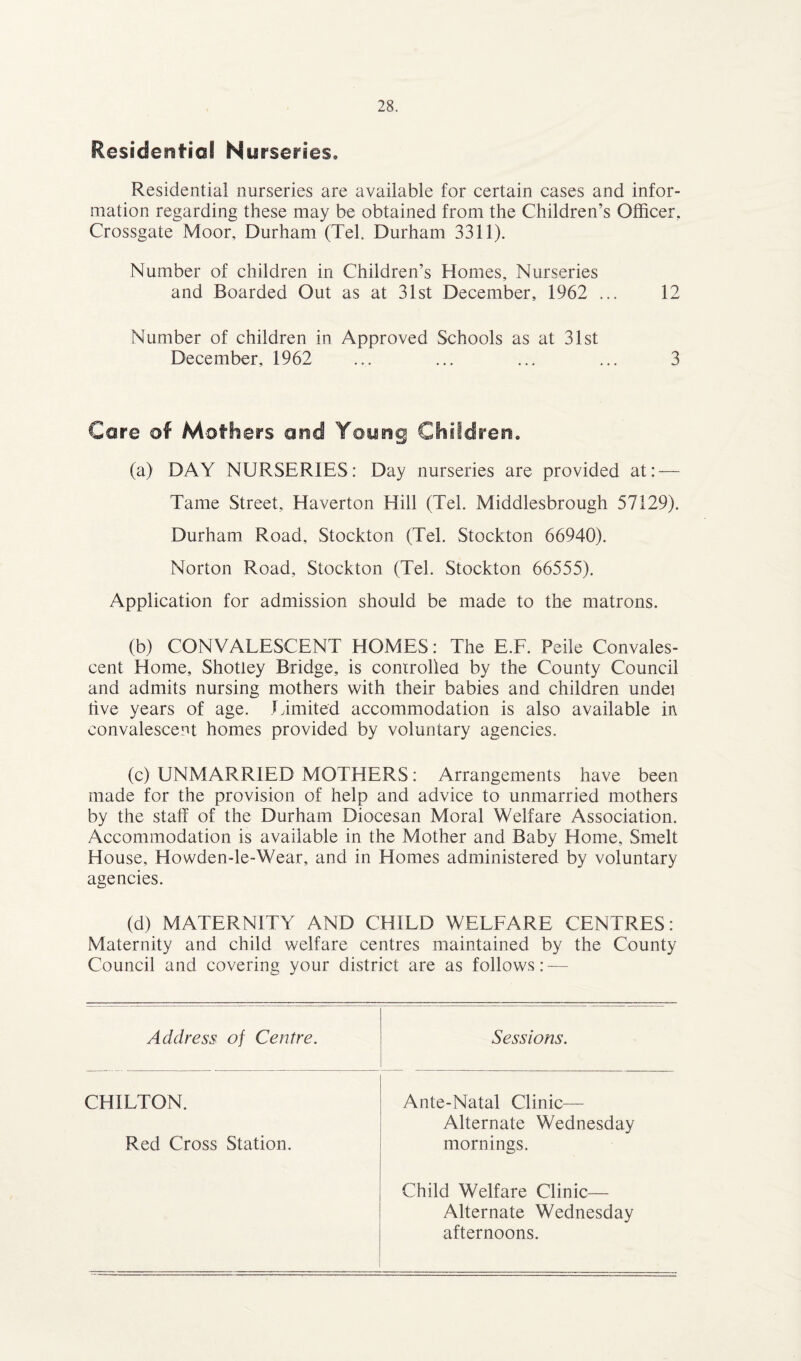Residential Nurseries, Residential nurseries are available for certain cases and infor¬ mation regarding these may be obtained from the Children’s Officer, Crossgate Moor, Durham (Tel. Durham 3311). Number of children in Children’s Homes, Nurseries and Boarded Out as at 31st December, 1962 ... 12 Number of children in Approved Schools as at 31st December, 1962 ... ... ... ... 3 Care of Mothers and Young Children, (a) DAY NURSERIES: Day nurseries are provided at: — Tame Street, Haverton Hill (Tel. Middlesbrough 57129). Durham Road, Stockton (Tel. Stockton 66940). Norton Road, Stockton (Tel. Stockton 66555). Application for admission should be made to the matrons. (b) CONVALESCENT HOMES: The E.F. Peile Convales¬ cent Home, Shotley Bridge, is controlled by the County Council and admits nursing mothers with their babies and children undei live years of age. Limited accommodation is also available in convalescent homes provided by voluntary agencies. (c) UNMARRIED MOTHERS: Arrangements have been made for the provision of help and advice to unmarried mothers by the staff of the Durham Diocesan Moral Welfare Association. Accommodation is available in the Mother and Baby Home, Smelt House, Howden-le-Wear, and in Homes administered by voluntary agencies. (d) MATERNITY AND CHILD WELFARE CENTRES: Maternity and child welfare centres maintained by the County Council and covering your district are as follows: — Address of Centre. Sessions. CHILTON. Ante-Natal Clinic— Alternate Wednesday Red Cross Station. mornings. Child Welfare Clinic— Alternate Wednesday afternoons.