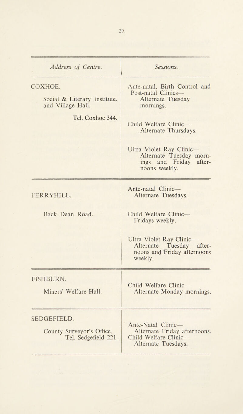 Address of Centre. Sessions. i COXHOE. Ante-natal, Birth Control and Post-natal Clinics— Social & Literary Institute, and Village Hall. Alternate Tuesday mornings. Tel. Coxhoe 344. Child Welfare Clinic— Alternate Thursdays. Ultra Violet Ray Clinic— Alternate Tuesday morn¬ ings and Friday after¬ noons weekly. FERRYHILL. Ante-natal Clinic— Alternate Tuesdays. Back Dean Road. Child Welfare Clinic— Fridays weekly. Ultra Violet Ray Clinic— Alternate Tuesday after¬ noons and Friday afternoons weekly. F1SHBURN. Child Welfare Clinic— Miners’ Welfare Hall. Alternate Monday mornings. SEDGEFIELD. Ante-Natal Clinic- County Surveyor’s Office. Tel. Sedgefield 221. Alternate Friday afternoons. Child Welfare Clinic- Alternate Tuesdays.