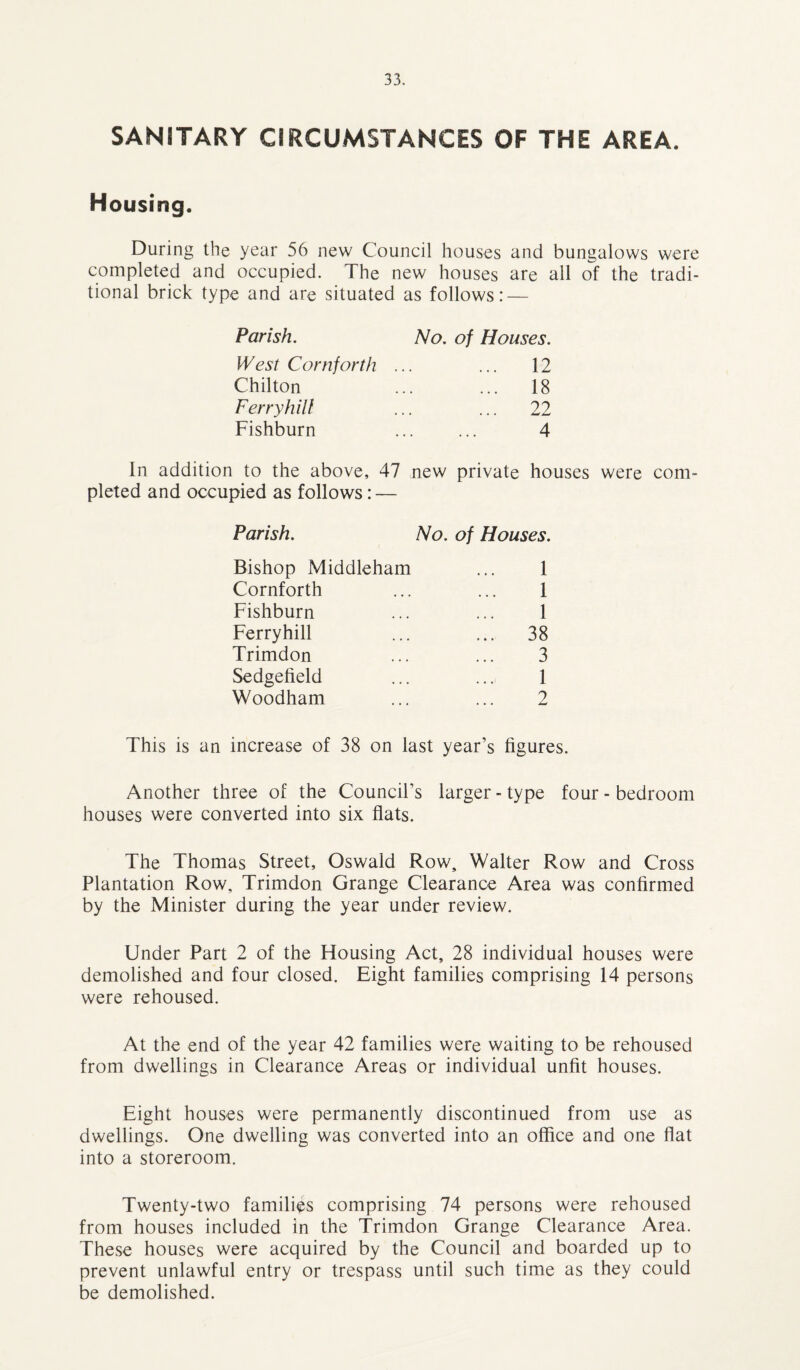 SANITARY CIRCUMSTANCES OF THE AREA. Housing. During the year 56 new Council houses and bungalows were completed and occupied. The new houses are all of the tradi¬ tional brick type and are situated as follows: — Parish. No. of Houses. West Cornforth ... ... 12 Chilton ... ... 18 Ferryhill ... ... 22 Fishburn ... ... 4 In addition to the above, 47 new private houses were com¬ pleted and occupied as follows: — Parish. No. of Houses. Bishop Middleham 1 Cornforth 1 Fishburn 1 Ferryhill ... 38 Trimdon 3 Sedgefield 1 Woodham 2 This is an increase of 38 on last year’s figures. Another three of the Council’s larger - type four - bedroom houses were converted into six flats. The Thomas Street, Oswald Row, Walter Row and Cross Plantation Row, Trimdon Grange Clearance Area was confirmed by the Minister during the year under review. Under Part 2 of the Housing Act, 28 individual houses were demolished and four closed. Eight families comprising 14 persons were rehoused. At the end of the year 42 families were waiting to be rehoused from dwellings in Clearance Areas or individual unfit houses. Eight houses were permanently discontinued from use as dwellings. One dwelling was converted into an office and one flat into a storeroom. Twenty-two families comprising 74 persons were rehoused from houses included in the Trimdon Grange Clearance Area. These houses were acquired by the Council and boarded up to prevent unlawful entry or trespass until such time as they could be demolished.