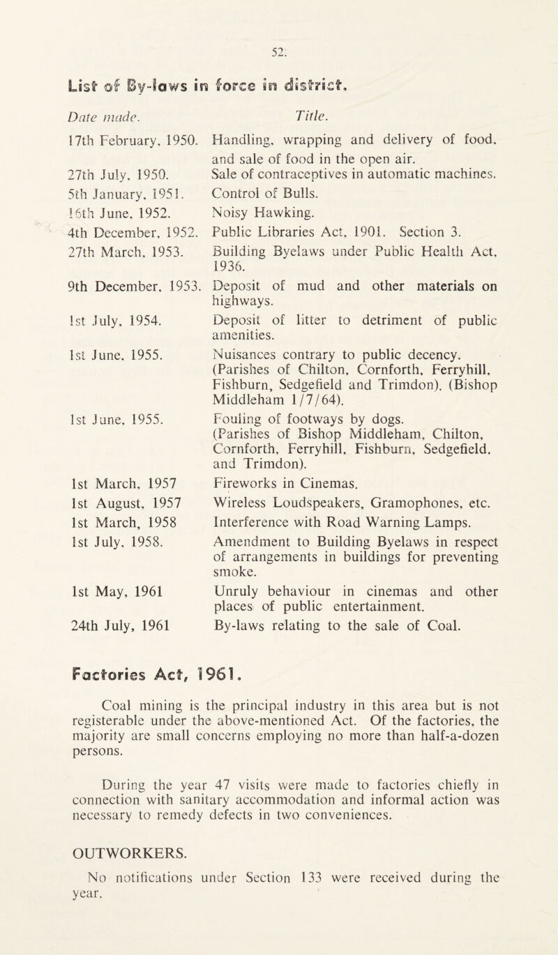52; List of By-laws srs force in district. Date made. Title. 17th February. 1950. 27th July, 1950. 5th January, 1951. 16th June, 1952. 4th December, 1952. 27th March, 1953. 9th December, 1953. 1st July, 1954. 1st June, 1955. 1st June, 1955. 1st March, 1957 1st August, 1957 1st March, 1958 1st July. 1958. 1st May, 1961 24th July, 1961 Handling, wrapping and delivery of food, and sale of food in the open air. Sale of contraceptives in automatic machines. Control of Bulls. Noisy Hawking. Public Libraries Act, 1901. Section 3. Building Byelaws under Public Health Act. 1936. Deposit of mud and other materials on highways. Deposit of litter to detriment of public amenities. Nuisances contrary to public decency. (Parishes of Chilton, Cornforth, Ferryhill. Fishburn, Sedgefield and Trimdon). (Bishop Middleham 1/7/64). Fouling of footways by dogs. (Parishes of Bishop Middleham, Chilton, Cornforth, Ferryhill, Fishburn, Sedgefield, and Trimdon). Fireworks in Cinemas. Wireless Loudspeakers, Gramophones, etc. Interference with Road Warning Lamps. Amendment to Building Byelaws in respect of arrangements in buildings for preventing smoke. Unruly behaviour in cinemas and other places of public entertainment. By-laws relating to the sale of Coal. Focf-ories Act, 1961, Coal mining is the principal industry in this area but is not registerable under the above-mentioned Act. Of the factories, the majority are small concerns employing no more than half-a-dozen persons. During the year 47 visits were made to factories chiefly in connection with sanitary accommodation and informal action was necessary to remedy defects in two conveniences. OUTWORKERS. No notifications under Section 133 were received during the year.