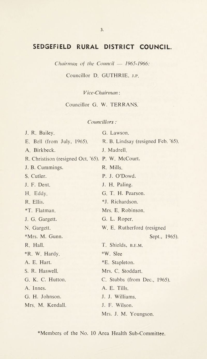 SEDGEF3ELD RURAL DISTRICT COUNCIL. Chairman of the Council — 1965-1966: Councillor D. GUTHRIE, j.p. Vice-Chairman: Councillor G. W. TERRANS. Councillors: J. R. Bailey. E. Bell (from July, 1965). A. Birkbeck. R. Christison (resigned Oct. ’65). J. B. Cummings. S. Cutler. J. F. Dent. H. Eddy. R. Ellis. *T. Flatman. J. G. Gargett. N. Gargett. *Mrs. M. Gunn. R. Hall. *R. W. Hardy. A. E. Hart. S. R. Haswell. G. K. C. Hutton. A. Innes. G. H. Johnson. Mrs. M. Kendall. G. Lawson. R. B. Lindsay (resigned Feb. ’65). J. Madrell. P. W. McCourt. R. Mills. P. J. O’Dowd. J. H. Paling. G. T. H. Pearson. *J. Richardson. Mrs. E. Robinson. G. L. Roper. W. E. Rutherford (resigned Sept., 1965). T. Shields, b.e.m. *W. Slee *E. Stapleton. Mrs. C. Stoddart. C. Stubbs (from Dec., 1965). A. E. Tills. J. J. Williams. J. F. Wilson. Mrs. J. M. Youngson. *Members of the No. 10 Area Health Sub-Committee.