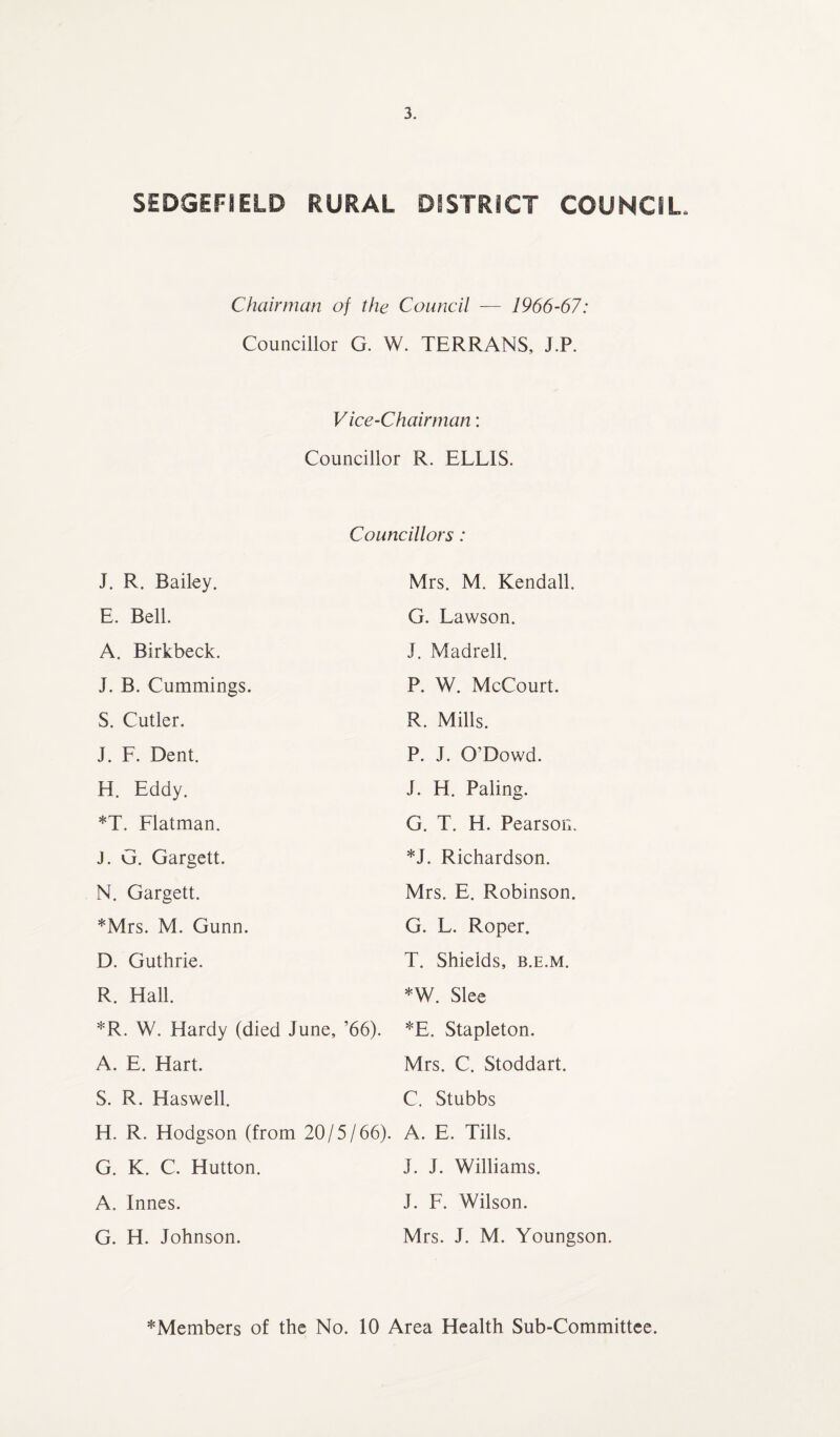 SEDGEFSELD RURAL DISTRICT COUNCIL. Chairman of the Council — 1966-67: Councillor G. W. TERRANS, J.P. Vice-Chairnian: Councillor R. ELLIS. Councillors: J. R. Bailey. Mrs. M. Kendall. E. Bell. G. Lawson. A. Birkbeck. J. Madrell. J. B. Cummings. P. W. McCourt. S. Cutler. R. Mills. J. F. Dent. P. J. O’Dowd. H. Eddy. J. H. Paling. *T. Flatman. G. T. H. Pearson. J. G. Gargett. *J. Richardson. N. Gargett. Mrs. E. Robinson. *Mrs. M. Gunn. G. L. Roper. D. Guthrie. T. Shields, b.e.m. R. Hall. *W. Slee *R. W. Hardy (died June, ’66). *E. Stapleton. A. E. Hart. Mrs. C. Stoddart. S. R. Haswell. C. Stubbs H. R. Hodgson (from 20/5/66). A. E. Tills. G. K. C. Hutton. J. J. Williams. A. Innes. J. F. Wilson. G. H. Johnson. Mrs. J. M. Youngson *Members of the No. 10 Area Health Sub-Committee.