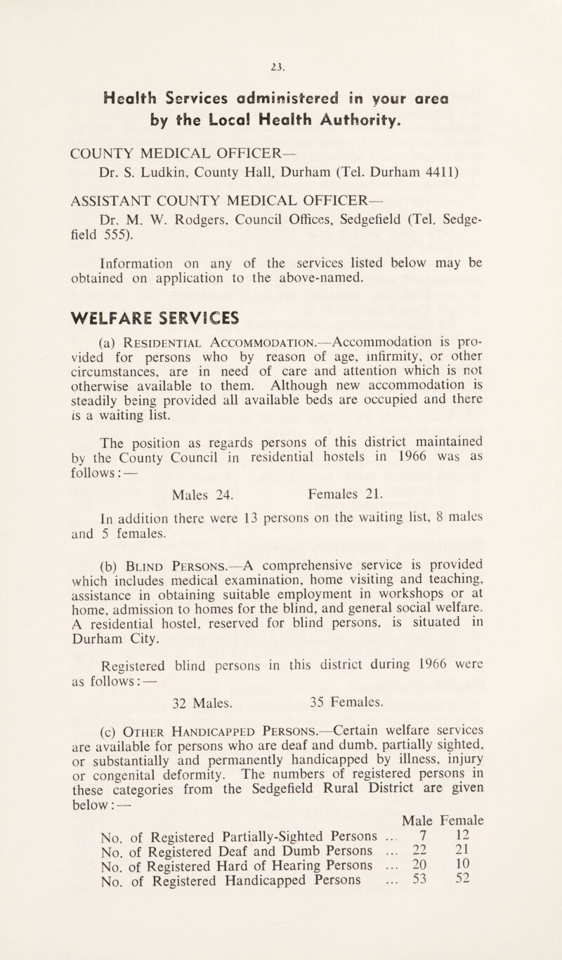 Health Services admirBistered in yoyr area by the Local Health Authority. COUNTY MEDICAL OFFICER— Dr. S. Ludkin, County Hall, Durham (Tel. Durham 4411) ASSISTANT COUNTY MEDICAL OFFICER— Dr. M. W. Rodgers. Council Offices, Sedgefield (Tel. Sedge- field 555). Information on any of the services listed below may be obtained on application to the above-named. WELFARE SERVICES (a) Residential Accommodation.—Accommodation is pro¬ vided for persons who by reason of age, infirmity, or other circumstances, are in need of care and attention which is not otherwise available to them. Although new accommodation is steadily being provided all available beds are occupied and there IS a waiting list. The position as regards persons of this district maintained by the County Council in residential hostels in 1966 was as follows: — Males 24. Females 21. In addition there were 13 persons on the waiting list, 8 males and 5 females. (b) Blind Persons.—A comprehensive service is provided which includes medical examination, home visiting and teaching, assistance in obtaining suitable employment in workshops or at home, admission to homes for the blind, and general social welfare. A residential hostel, reserved for blind persons, is situated in Durham City. Registered blind persons in this district during 1966 were as follows: — 32 Males. 35 Females. (c) Other Handicapped Persons.—Certain welfare services are available for persons who are deaf and dumb, partially sighted, or substantially and permanently handicapped by illness, injury or congenital deformity. The numbers of registered persons in these categories from the Sedgefield Rural District are given below: — Male Female No. of Registered Partially-Sighted Persons ... 7 12 No. of Registered Deaf and Dumb Persons ... 22 21 No. of Registered Hard of Hearing Persons ... 20 10 No. of Registered Handicapped Persons ... 53 52
