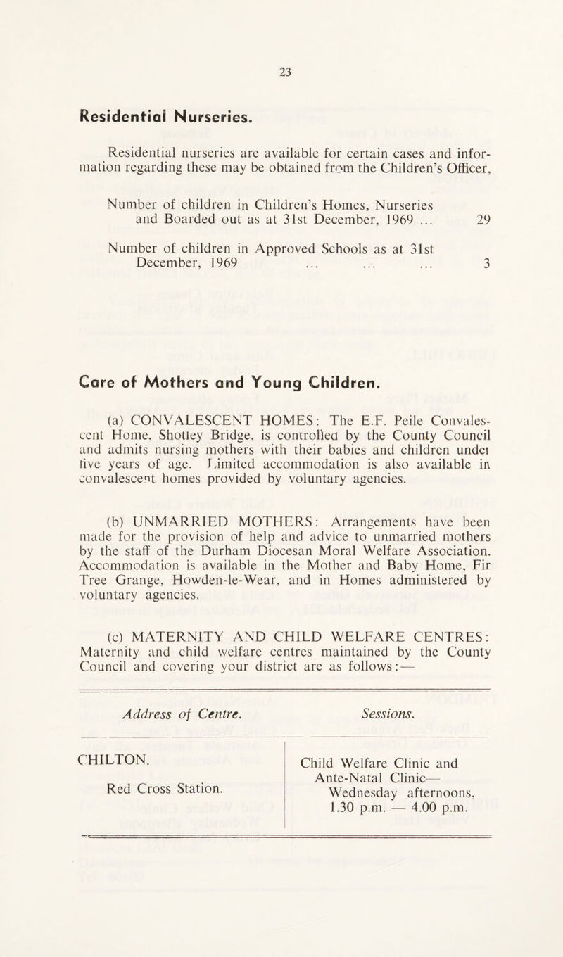 Residential N urseries. Residential nurseries are available for certain cases and infor¬ mation regarding these may be obtained from the Children’s Officer, Number of children in Children’s Homes, Nurseries and Boarded out as at 31st December, 1969 ... 29 Number of children in Approved Schools as at 31st December, 1969 ... ... ... 3 Care of Mothers and Young Children, (a) CONVALESCENT HOMES: The E.F. Peile Convales¬ cent Home, Shotley Bridge, is controlled by the County Council and admits nursing mothers with their babies and children undei rive years of age. Limited accommodation is also available in convalescent homes provided by voluntary agencies. (b) UNMARRIED MOTHERS: Arrangements have been made for the provision of help and advice to unmarried mothers by the staff of the Durham Diocesan Moral Welfare Association. Accommodation is available in the Mother and Baby Home, Fir Tree Grange, Howden-le-Wear, and in Homes administered by voluntary agencies. (c) MATERNITY AND CHILD WELFARE CENTRES: Maternity and child welfare centres maintained by the County Council and covering your district are as follows: — Address of Centre. Sessions. CHILTON. Red Cross Station. Child Welfare Clinic and Ante-Natal Clinic— Wednesday afternoons, 1.30 p.m. — 4.00 p.m.