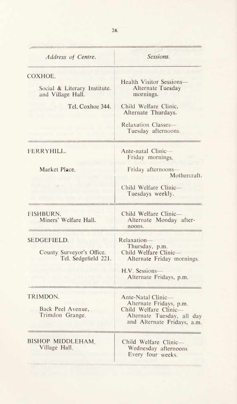 Address of Centre. Sessions. COXHOE. Social & Literary Institute, and Village Hall. Health Visitor Sessions— Alternate Tuesday mornings. Tel. Coxhoe 344. Child Welfare Clinic, Alternate Thurdays. Relaxation Classes— Tuesday afternoons. FERRYHILL. Ante-natal Clinic— Friday mornings. Market Place. Friday afternoons— Mothercraft. Child Welfare Clinic— Tuesdays weekly. FISHBURN. Miners’ Welfare Hall. Child Welfare Clinic— Alternate Monday after¬ noons. SEDGEFIELD. County Surveyor’s Office. Tel. Sedgefield 221. Relaxation— Thursday, p.m. Child Welfare Clinic- Alternate Friday mornings. H.V. Sessions—- Alternate Fridays, p.m. TRIMDON. Back Peel Avenue, Trimdon Grange. Ante-Natal Clinic— Alternate Fridays, p.m. Child Welfare Clinic- Alternate Tuesday, all day and Alternate Fridays, a.m. BISHOP M1DDLEHAM Village Hall. Child Welfare Clinic— Wednesday afternoons Every four weeks.