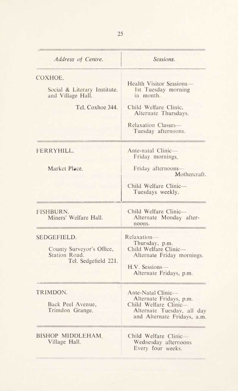 Address of Centre. Sessions. COXHOE. Social & Literary Institute, and Village Hall. Health Visitor Sessions— 1st Tuesday morning in month. Tel. Coxhoe 344. Child Welfare Clinic, Alternate Thursdays. Relaxation Classes— Tuesday afternoons. FERRYHILL. Ante-natal Clinic— Friday mornings. Market Place. Friday afternoons— Mothercraft. Child Welfare Clinic— Tuesdays weekly. FISHBURN. Miners’ Welfare Hall. Child Welfare Clinic— Alternate Monday after¬ noons. SEDGEFIELD. County Surveyor’s Office, Station Road. Tel. Sedgefield 221. Relaxation—- Thursday, p.m. Child Welfare Clinic- Alternate Friday mornings. H.V. Sessions—- Alternate Fridays, p.m. TRIMDON. Back Peel Avenue, Trimdon Grange. Ante-Natal Clinic— Alternate Fridays, p.m. Child Welfare Clinic— Alternate Tuesday, all day and Alternate Fridays, a.m. BISHOP MIDDLEHAM Village Hall. Child Welfare Clinic— Wednesday afternoons Every four weeks.