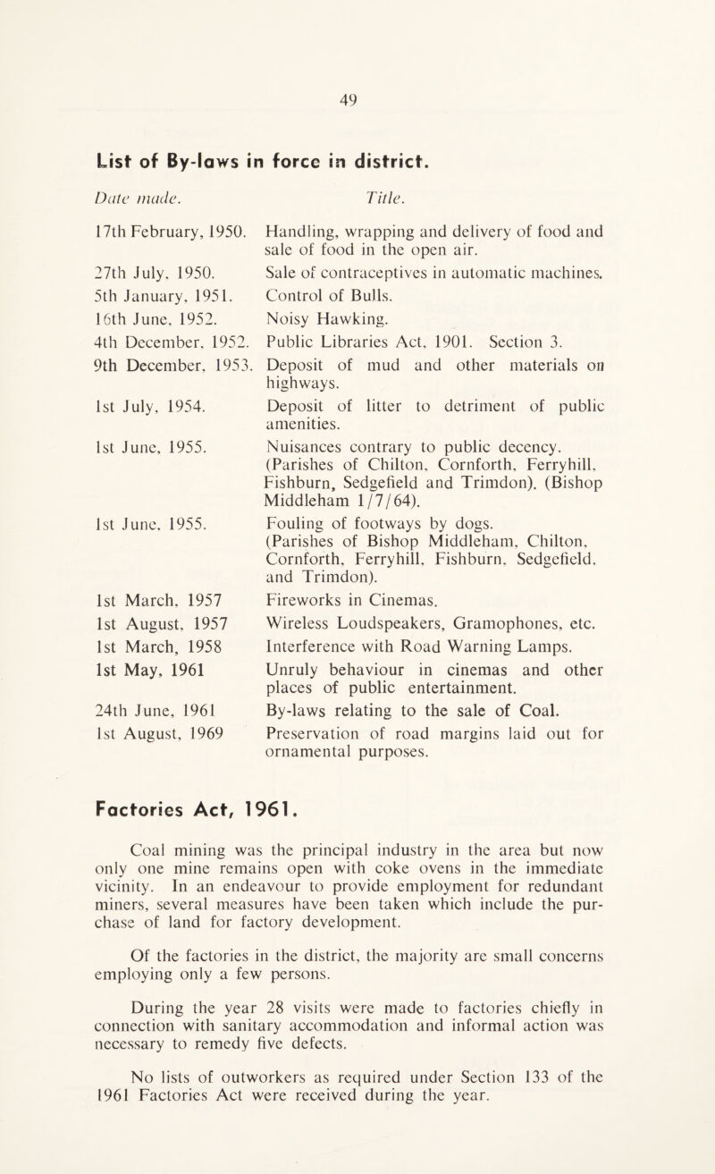 List of By-laws in force in district. Date made. Title. 17th February, 1950. Handling, wrapping and delivery of food and sale of food in the open air. 27th July, 1950. Sale of contraceptives in automatic machines. 5th January, 1951. Control of Bulls. 16th June. 1952. Noisy Hawking. 4th December. 1952. Public Libraries Act, 1901. Section 3. 9th December. 1953. 1st July, 1954. 1st June, 1955. 1st June. 1955. 1st March, 1957 1st August, 1957 1st March, 1958 1st May, 1961 24th June, 1961 1st August, 1969 Deposit of mud and other materials on highways. Deposit of litter to detriment of public amenities. Nuisances contrary to public decency. (Parishes of Chilton, Cornforth, Ferryhill. Fishburn, Sedgefield and Trimdon). (Bishop Middleham 1/7/64). Fouling of footways by dogs. (Parishes of Bishop Middleham, Chilton, Cornforth, Ferryhill, Fishburn. Sedgefield. and Trimdon). Fireworks in Cinemas. Wireless Loudspeakers, Gramophones, etc. Interference with Road Warning Lamps. Unruly behaviour in cinemas and other places of public entertainment. By-laws relating to the sale of Coal. Preservation of road margins laid out for ornamental purposes. Factories Act, 1961. Coal mining was the principal industry in the area but now only one mine remains open with coke ovens in the immediate vicinity. In an endeavour to provide employment for redundant miners, several measures have been taken which include the pur¬ chase of land for factory development. Of the factories in the district, the majority are small concerns employing only a few persons. During the year 28 visits were made to factories chiefly in connection with sanitary accommodation and informal action was necessary to remedy five defects. No lists of outworkers as required under Section 133 of the 1961 Factories Act were received during the year.