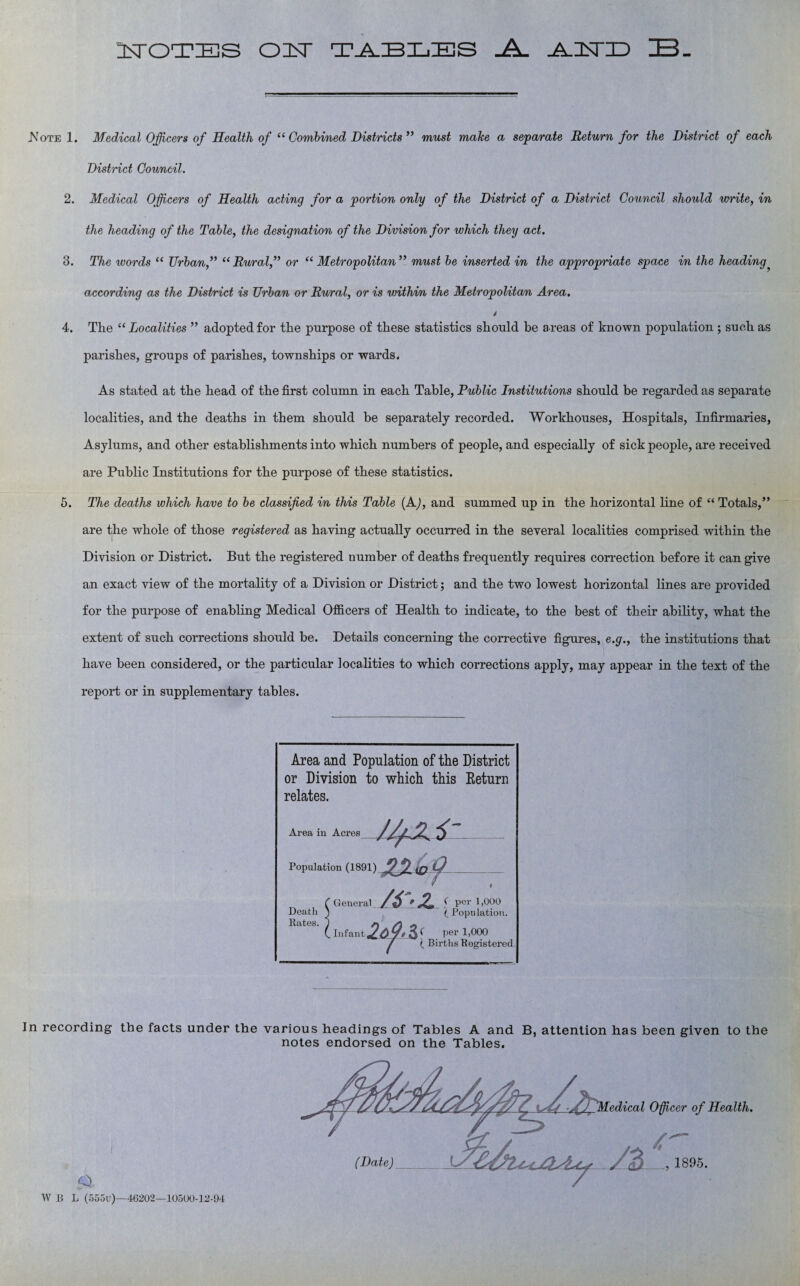 TTOTIES OUST TABLES -A. A-IsTID IB. .Note 1. Medical Officers of Health of “ Combined Districts ” must make a separate Return for the District of each District Council. 2. Medical Officers of Health acting for a portion only of the District of a District Council should write, in the heading of the Table, the designation of the Division for which they act. 3. The words “ Urban,” “ Rural,” or “ Metropolitan ” must be inserted in the appropriate space in the heading according as the District is Urban or Rural, or is within the Metropolitan Area. / 4. The “ Localities ” adopted for the purpose of these statistics should be areas of known population ; such as parishes, groups of parishes, townships or wards. As stated at the head of the first column in each Table, Public Institutions should be regarded as separate localities, and the deaths in them should be separately recorded. Workhouses, Hospitals, Infirmaries, Asylums, and other establishments into which numbers of people, and especially of sick people, are received are Public Institutions for the purpose of these statistics. 5. The deaths which have to be classified in this Table (A), and summed up in the horizontal line of “ Totals,” are the whole of those registered as having actually occurred in the several localities comprised within the Division or District. But the registered number of deaths frequently requires correction before it can give an exact view of the mortality of a Division or District; and the two lowest horizontal lines are provided for the purpose of enabling Medical Officers of Health to indicate, to the best of their ability, what the extent of such corrections should be. Details concerning the corrective figures, e.g., the institutions that have been considered, or the particular localities to which corrections apply, may appear in the text of the report or in supplementary tables. Area and Population of the District or Division to which this Return relates. Area in Acres Population (1891) 16'-Z Death Rates. General / D * f Per R900 ( Population. Infant ^A Qt .*$ C per 1,000 ^ Births Registered. In recording the facts under the various headings of Tables A and B, attention has been given to the notes endorsed on the Tables. W B L (555u)—46202—10500-12-94 0fleer of Health. , 1895.