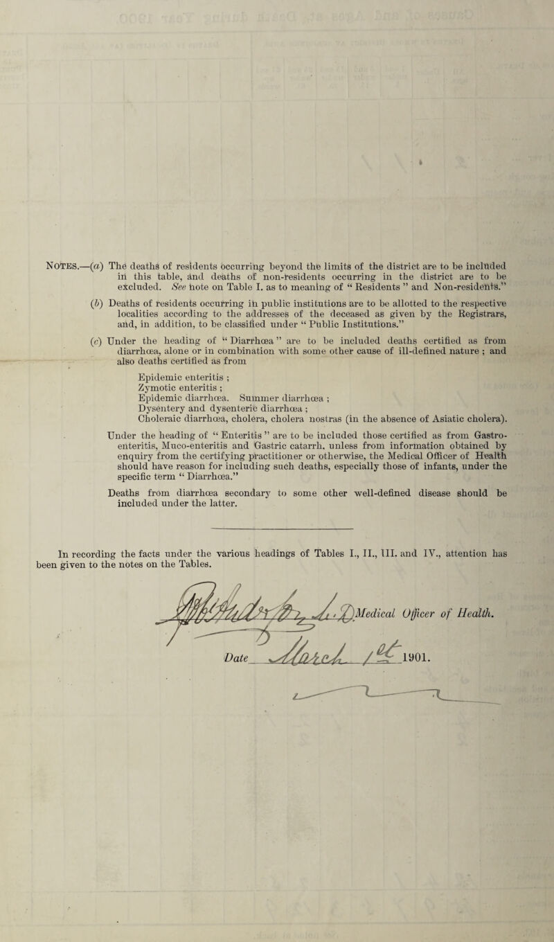 Notes.—(a) The deaths of residents occurring beyond the limits of the district are to be included in this table, And deaths of non-residents occurring in the district are to be excluded. See hote on Table I. as to meaning of “ Residents ” and Non-residents.” (Jj) Deaths of residents occurring ih public institutions are to be allotted to the respective localities according to the addresses of the deceased as given by the Registrars, and, in addition, to be classified under “ Public Institutions.” (c) Under the heading of “ Diarrhoea ” are to be included deaths certified as from diarrhoea, alone or in combination with some other cause of ill-defined nature ; and also deaths certified as from Epidemic enteritis ; Zymotic enteritis ; Epidemic diarrhoea. Summer diarrhoea ; Dysentery and dysenteric diarrhoea ; Choleraic diarrhoea, cholera, cholera nostras (in the absence of Asiatic cholera). Under the heading of “ Enteritis ” are to be included those certified as from Gastro¬ enteritis, Muco-enteritis and Gastric catarrh, unless from information obtained by enquiry from the certifying practitioner or otherwise, the Medical Officer of Health should have reason for including such deaths, especially those of infants, under the specific term “ Diarrhoea.” Deaths from diarrhoea secondary to some other well-defined disease should be included under the latter. In recording the facts under the various headings of Tables I., II., III. and IV., attention has been given to the notes on the Tables, Date