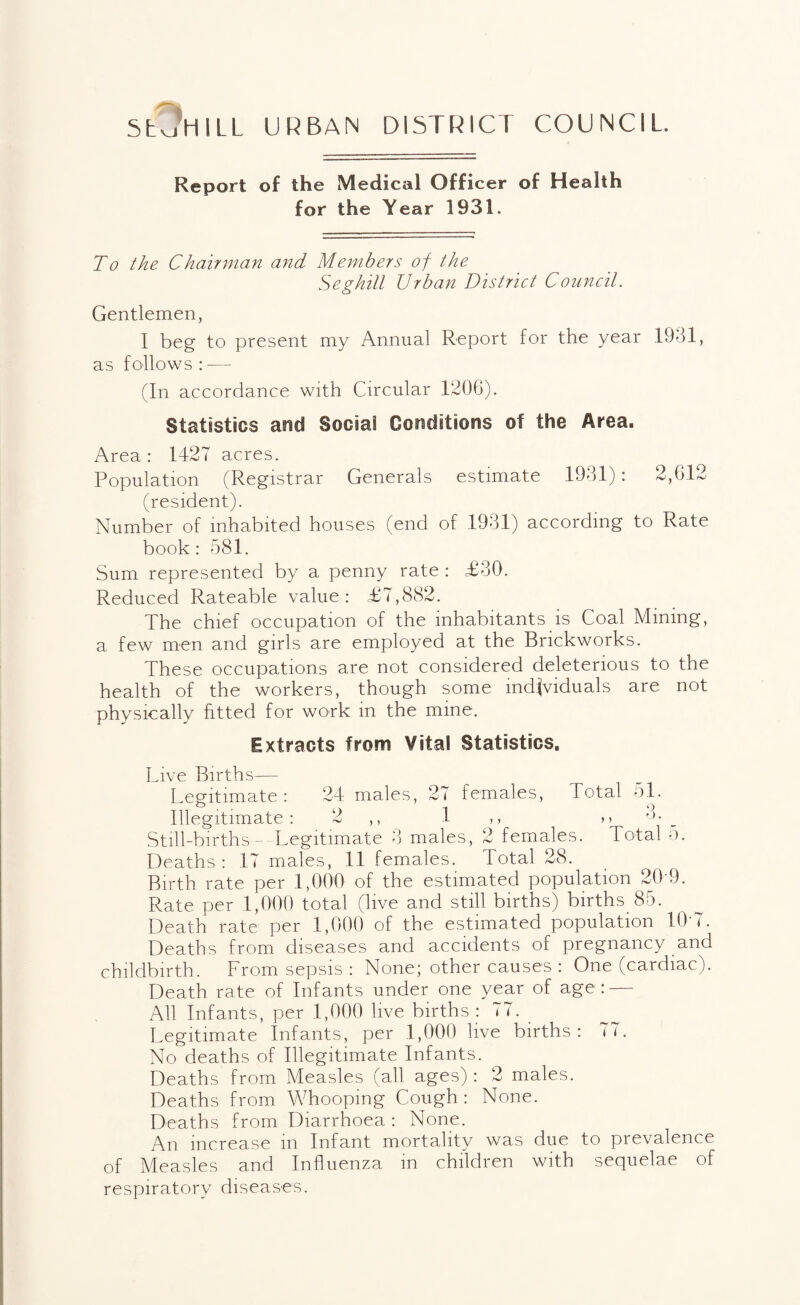 StjHILL URBAN DISTRICT COUNCIL. Report of the Medical Officer of Health for the Year 1931. To the Chairman and Members of the Seghill Urban District Council. Gentlemen, I beg to present my Annual Report for the year 1931, as follows : — (In accordance with Circular 1206). Statistics and Social Conditions of the Area. Area: 1427 acres. Population (Registrar Generals estimate 1931): 2,612 (resident). Number of inhabited houses (end of 1931) according to Rate book : 581. Sum represented by a penny rate : £30. Reduced Rateable value: £7,882. The chief occupation of the inhabitants is Coal Mining, a few men and girls are employed at the Brickworks. These occupations are not considered deleterious to the health of the workers, though some individuals are not physically fitted for work m the mine. Extracts from Vital Statistics, Live Births Legitimate : 24 males, 27 females, Total 51. Illep:itimate : 9 1 3. Still-births--Legitimate -> males, 2 females. Total o. Deaths: 17 males, 11 females. Total 28. Birth rate per 1,000 of the estimated population 20-9. Rate per 1,000 total (live and still births) births 85. Death rate per 1,000 of the estimated population lOG. Deaths from diseases and accidents of pregnancy and childbirth. From sepsis : None; other causes : One (cardiac). Death rate of Infants under one year of age: — All Infants, per 1,000 live births : 77. Legitimate Infants, per 1,000 live births: 77. No deaths of Illegitimate Infants. Deaths from Measles (all ages): 2 males. Deaths from Whooping Cough : None. Deaths from Diarrhoea : None. An increase in Infant mortality was due to prevalence of Measles and Influenza in children with sequelae of respiratory diseases.