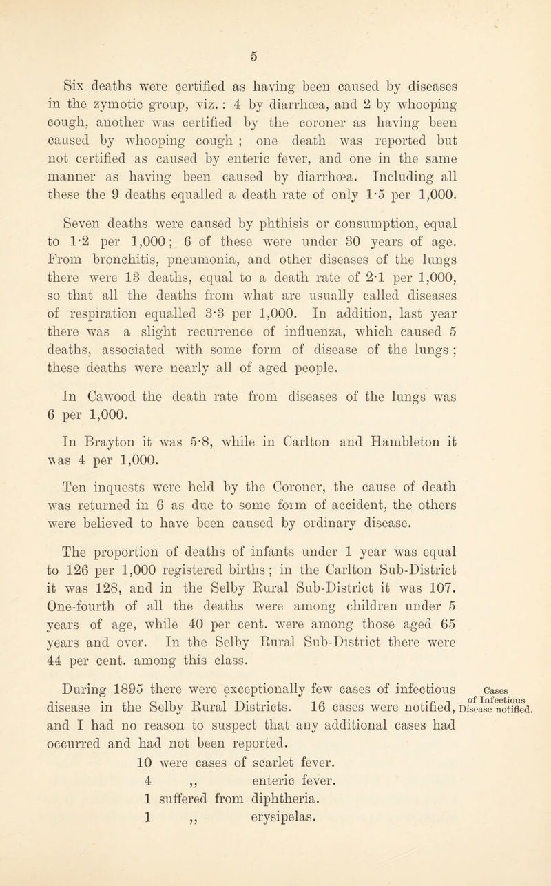 Six deaths were certified as having been caused by diseases in the zymotic group, viz. : 4 by diarrhoea, and 2 by whooping- cough, another was certified by the coroner as having been caused by whooping cough ; one death was reported but not certified as caused by enteric fever, and one in the same manner as having been caused by diarrhoea. Including all these the 9 deaths equalled a death rate of only 1-5 per 1,000. Seven deaths were caused by phthisis or consumption, equal to 1*2 per 1,000; 6 of these were under 30 years of age. From bronchitis, pneumonia, and other diseases of the lungs there were 13 deaths, equal to a death rate of 2-1 per 1,000, so that all the deaths from what are usually called diseases of respiration equalled 3-3 per 1,000. In addition, last year there was a slight recurrence of influenza, which caused 5 deaths, associated with some form of disease of the lungs ; these deaths were nearly all of aged people. In Cawood the death rate from diseases of the lungs was 6 per 1,000. In Brayton it was 5‘8, while in Carlton and Hambleton it ^\as 4 per 1,000. Ten inquests were held by the Coroner, the cause of death was returned in 6 as due to some form of accident, the others were believed to have been caused by ordinary disease. The proportion of deaths of infants under 1 year was equal to 126 per 1,000 registered births ; in the Carlton Sub-District it was 128, and in the Selby Eural Sub-District it was 107. One-fourth of all the deaths were among children under 5 years of age, while 40 per cent, were aanong those aged 65 years and over. In the Selby Rural Sub-District there were 44 per cent, among this class. During 1895 there were exceptionally few cases of infectious Cases disease in the Selby Rural Districts. 16 cases were notified. Disease notified, and I had no reason to suspect that any additional cases had occurred and had not been reported. 10 were cases of scarlet fever. 4 ,, enteric fever. 1 suffered from diphtheria. 1 ,, erysipelas.