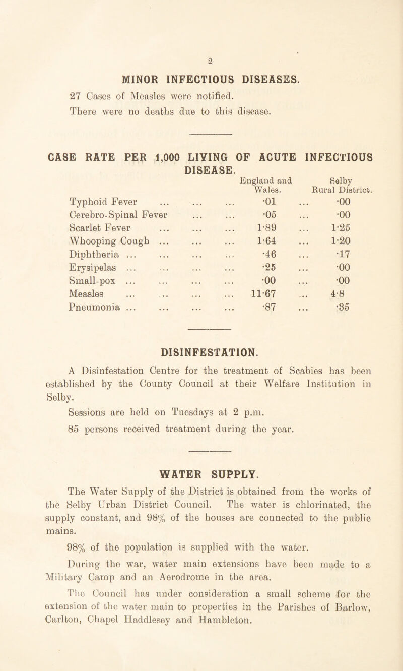 MINOR INFECTIOUS DISEASES, 27 Cases of Measles were notified. There were no deaths due to this disease. CASE RATE PER 1,000 LIVING OF ACUTE INFECTIOUS Typhoid Fever DISEASE. England and Wales. . *01 Helby Rural District. •00 Cerebro-Spinal Fever « • • •05 •00 Scarlet Fever 1-89 1-25 Whooping Cough ... 1-64 1-20 Diphtheria ... •46 •17 Erysipelas ... •26 •00 Small-pox ... •00 •00 Measles 11-67 4*8 Pneumonia ... •87 •35 DISINFESTATION. A Disinfestation Centre for the treatment of Scabies has been established by the County Council at their Welfare Institution in Selby. Sessions are held on Tuesdays at 2 p.m. 85 persons received treatment during the year. WATER SUPPLY. The Water Supply of the District is obtained from the works of the Selby Urban District Council. The water is chlorinated, the supply constant, and 98% of the houses are connected to the public mains. 98% of the population is supplied with the water. During the war, water main extensions have been made to a Military Camp and an Aerodrome in the area. The Council has under consideration a small scheme for the extension of the water main to properties in the Parishes of Barlow, Carlton, Chapel Haddlesey and Hambleton.