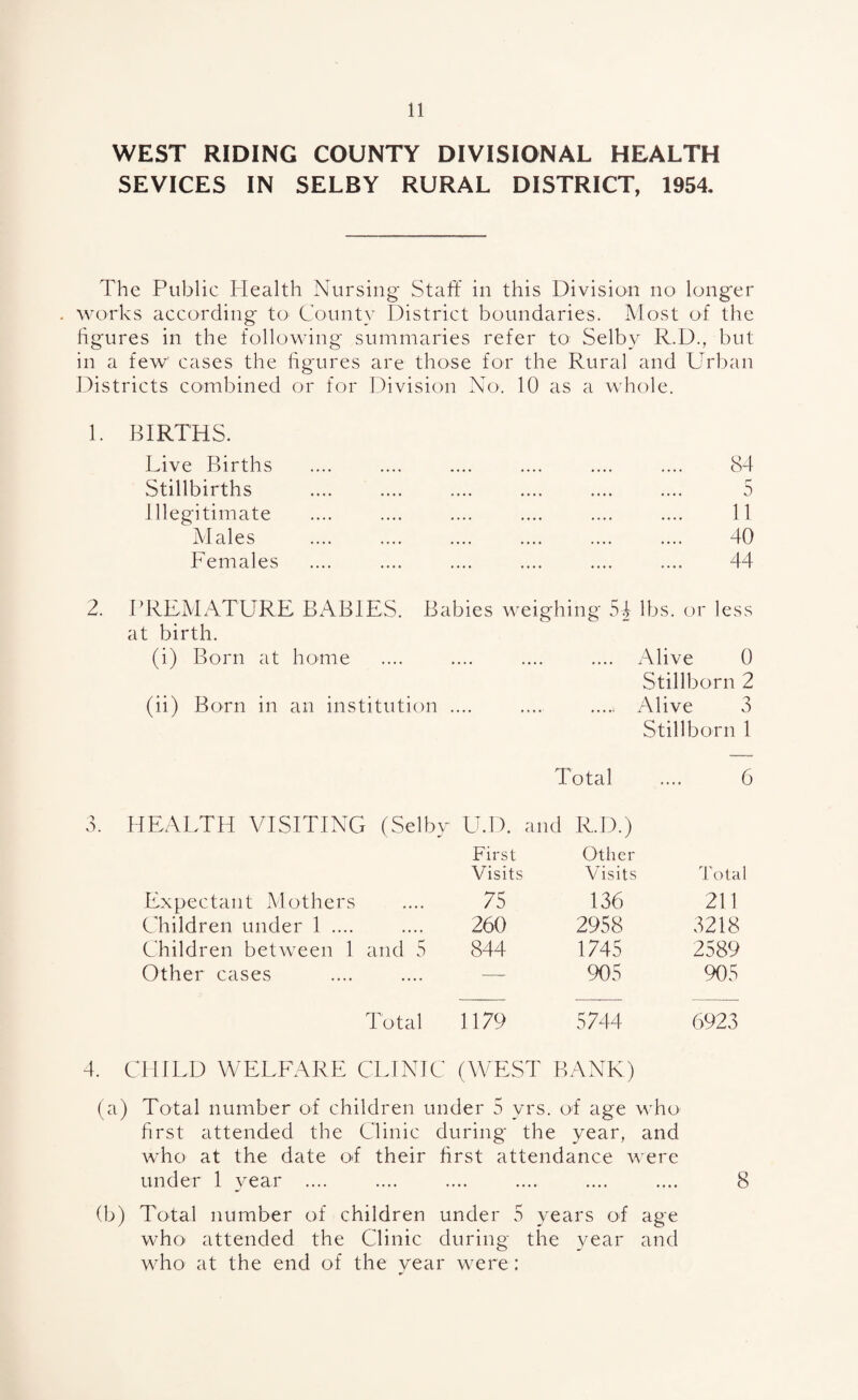 WEST RIDING COUNTY DIVISIONAL HEALTH SEVICES IN SELBY RURAL DISTRICT, 1954. The Public Health Nursing Staff in this Division no longer . works according to- County District boundaries. Most of the figures in the following summaries refer to Selby R.D., but in a few’ cases the figures are those for the Rural and Urban Districts combined or for Division No. 10 as a whole. 1. BIRTHS. Live Births Stillbirths Illegitimate Males Females 84 5 11 40 44 2. PREMATURE BABIES. Babies weighing 54 lbs. or less at birth. (i) Born at home .... .... .... .... Alive 0 Stillborn 2 (ii) Born in an institution .... .... ..... Alive 3 Stillborn 1 Total .... 6 3. HEALTH VISITING (Selby U.D. and R.D.) First Other Visits Visits Total Expectant Mothers 75 136 211 Children under 1 .... 260 2958 3218 Children between 1 and 5 844 1745 2589 Other cases — 905 905 Total 1179 5744 6923 4. CHILD WELFARE CLINIC (WEST BANK) (a) Total number of children under 5 vrs. of age who1 first attended the Clinic during the year, and who at the date of their first attendance were under 1 year .... .... .... .... .... .... 8 (b) Total number of children under 5 years of age who' attended the Clinic during the year and who at the end of the vear were: