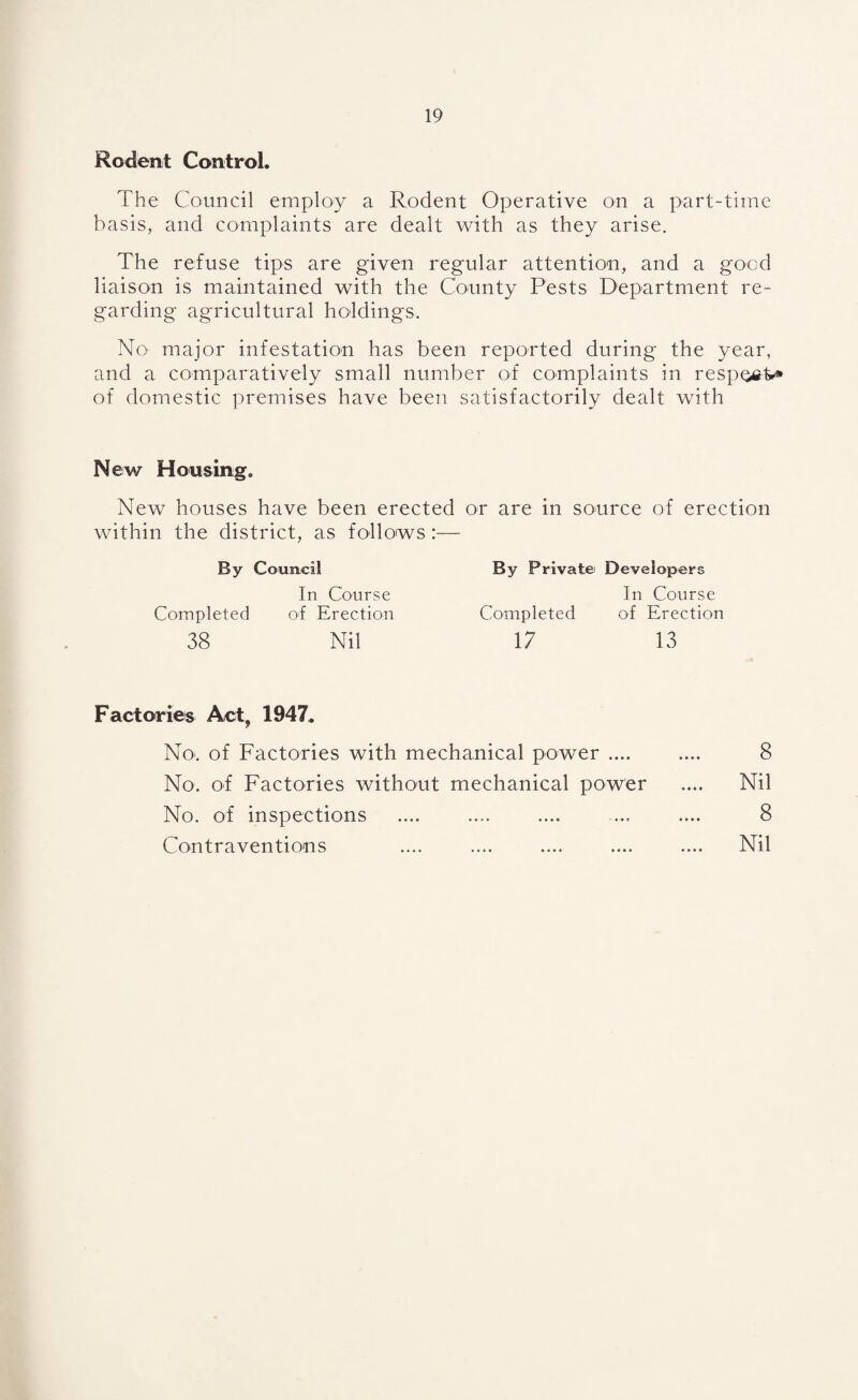 Rodent Control. The Council employ a Rodent Operative on a part-time basis, and complaints are dealt with as they arise. The refuse tips are given regular attention, and a good liaison is maintained with the County Pests Department re¬ garding agricultural holdings. No major infestation has been reported during the year, and a comparatively small number of complaints in respect* of domestic premises have been satisfactorily dealt with New Housing. New houses have been erected or are in source of erection within the district, as follows:— By Council! In Course Completed of Erection 38 Nil By Private Developers In Course Completed of Erection 17 13 Factories Act, 1947. No. of Factories with mechanical power .... No. of Factories without mechanical power No. of inspections Contraventions 8 Nil 8 Nil