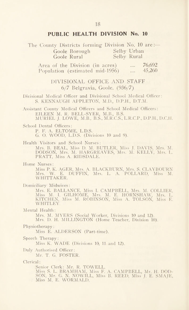 PUBLIC HEALTH DIVISION No. 10 The County Districts forming Division No. 10 are :— Goole Borough Selby Urban Go ole Rural Selby Rural Area of the Division (in acres) .... 76,692 Population (estimated mid-1956) .... 45,260 DIVISIONAL OFFICE AND STAFF 6/7 Belgravia, Goole. (936/7) Divisional Medical Officer and Divisional School Medical Officer: S. KENNAUGH APPLETON, M.D., D.P.H, D.T.M. Assistant County Medical Officers and School Medical Officers: EILEEN M. R. BELL-SYER, M.B., B.S. MURIEL J. LOWE, M.B., B.S., M.R.C.S., L.R.C.P., D.P.H., D.C.H. School Dental Officers: P. F. A. ELTOME, L.D.S. G. O. WOOD, L.D.S. (Divisions 10 and 9). Health Visitors and School Nurses: Mrs. B. BEAL, Miss D. M. BUTLER, Miss I. DAVIS, Mrs. M. DODSON, Mrs. M. HARGREAVES, Mrs. M. KELLY, Mrs. L. PRATT, Miss A. RIDSDALE. Home Nurses : Miss P. K. AGER, Mrs. A. BLACKBURN, Mrs. S. CLAYBOURN Mrs. W. E. DUFFTN, Mrs. L. A. POLLARD, Miss M. WHITTAKER. Domiciliary Midwives : Mrs. E, BALLANCE, Miss I. CAMPBELL, Mrs. M. COLLIER, Miss M. I. GILHOME, Mrs. M. E. HORNSHAW, Mrs. L. KITCHEN, Miss M. ROBINSON, Miss A. TOLSON, Miss E. WHITLEY. Mental Health : Mrs. M. MYERS (Social Worker, Divisions 10 and 12). Mrs. D. H. MILLINGTON (Home Teacher, Division 10). Physiotherapy : Miss E. ALDER SON (Part-time). Speech Therapy: Miss K. WADE (Divisions 10, 11 and 12). Duly Authorised Officer : Mr. T. G. FOSTER. Clerical: Senior Clerk: Mr. R. TO WELL. Miss S. L. BRAMHAM, Miss F. A. CAMPBELL, Mr. H. DOD¬ SON, Mr. G. N. NOWILL, Miss B. REED, Miss I. E. SMAJE, Miss M. E. WORMALD.