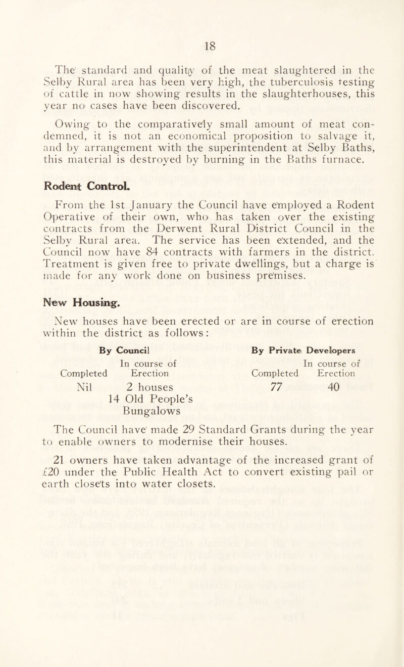 The' standard and qualify of the meat slaughtered in the Selby Rural area has been very high, the tuberculosis testing of cattle in now showing results in the slaughterhouses, this year no cases have been discovered. Owing to the comparatively small amount of meat con¬ demned, it is not an economical proposition to salvage it, and by arrangement with the superintendent at Selby Baths, this material is destroyed by burning in the Baths furnace. Rodent Control. From the 1st January the Council have Employed a Rodent Operative of their own, who has taken over the existing contracts from the Derwent Rural District Council in the Selby Rural area. The service has been e’xtended, and the Council now have 84 contracts with farmers in the district. Treatment is given free to private dwellings, but a charge is made for any work done on business premises. New Housing. New houses have been erected or are in course of erection within the district as follows: By Council In course of Completed Erection Nil 2 houses 14 Old People’s Bungalows By Private Developers In course of Completed Erection 77 40 The Council have' made 29 Standard Grants during the year to enable owners to modernise their houses. 21 owners have taken advantage of the increased grant of £20 under the Public Health Act to convert existing pail or earth closets into water closets.