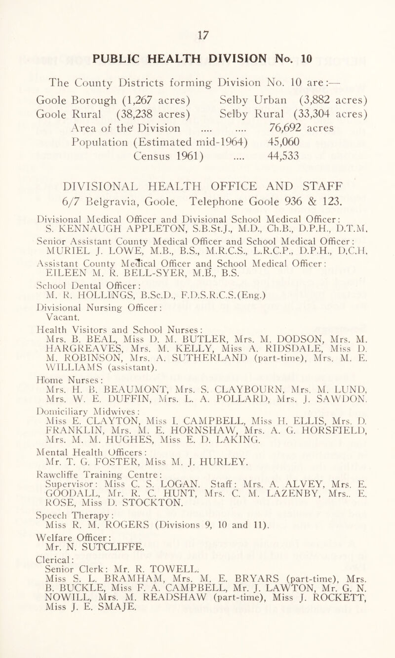 PUBLIC HEALTH DIVISION No. 10 The County Districts forming Division No. 10 are:— Goole Borough (1,267 acres) Selby Urban (3,882 acres) Goole Rural (38,238 acres) Selby Rural (33,304 acres) Area of the' Division .... .... 76,692 acres Population (Estimated mid-1964) 45,060 Census 1961) .... 44,533 DIVISIONAL HEALTH OFFICE AND STAFF 6/7 Belgravia, Goole. Telephone Goole 936 & 123. Divisional Medical Officer and Divisional School Medical Officer: S. KENNAUCxH APPLETON, S.B.St.J., M.D., Ch.B., D.P.H., D.T.M, Senior Assistant County Medical Officer and School Medical Officer: MURIEL J. LOWE, M.B., B.S., M.R.C.S., L.R.C.P., D.P.H., D.C.PI. Assistant County Medical Officer and School Medical Officer: EILEEN M. R. BELL-SYER, M.B., B.S. School Dental Officer: M. R. HOLDINGS, B.Sc.D., F.D.S.R.C.S.(Eng.) Divisional Nursing Officer: Vacant. Health Visitors and School Nurses : Mrs. B. BEAL, Miss D. M. BUTLER, Airs. M. DODSON, Mrs. M. HARGREAVES, Mrs. M. KELLY, Miss A. RIDSDALE, Miss D. AI. ROBINSON, Airs. A. SUTHERLAND (part-time), Mrs. AI. E. WILLIAMS (assistant). Home Nurses: Airs. H. B. BEAUAIONT, Airs. S. CLAYBOURN, Mrs. At. LUND. Airs. W. E. DUFFIN, Airs. L. A. POLLARD, Airs. J. SAW DON. Domiciliary Midwives: Aliss E/CLAYTON, Miss I. CAAIPBELL, Aliss PI. ELLIS, Airs. D. FRANKLIN, Airs. M. E. HORNSHAW, Airs. A. G. HORS FI ELD, Airs. AI. AI. HUGHES, Miss E. D. LAKING. Alental Health Officers : Air. T. G. FOSTER, Aliss M. J. HURLEY. Rawcliffe Training Centre: Supervisor: Aliss C. S. LOGAN. Staff: Airs. A. ALVEY, Mrs. E. GOODALL, Air. R. C. HUNT, Mrs. C. AI. LAZENBY, Mrs.. E. ROSE, Aliss D. STOCKTON. Speech Therapy: Miss R. M. ROGERS (Divisions 9, 10 and 11). Welfare Officer: Mr. N. SUTCLIFFE. Clerical: Senior Clerk: Air. R. TOWELL. Miss S. L. BRAMHAM, Mrs. AI. E. BRYARS (part-time), Airs. B. BUCKLE, Aliss F. A. CAMPBELL, Mr. J. LAWTON, Mr. G. N. NOWILL, Airs. AI. READSHAW (part-time), Miss J. ROCKETT, Miss J. E. SMAJE.