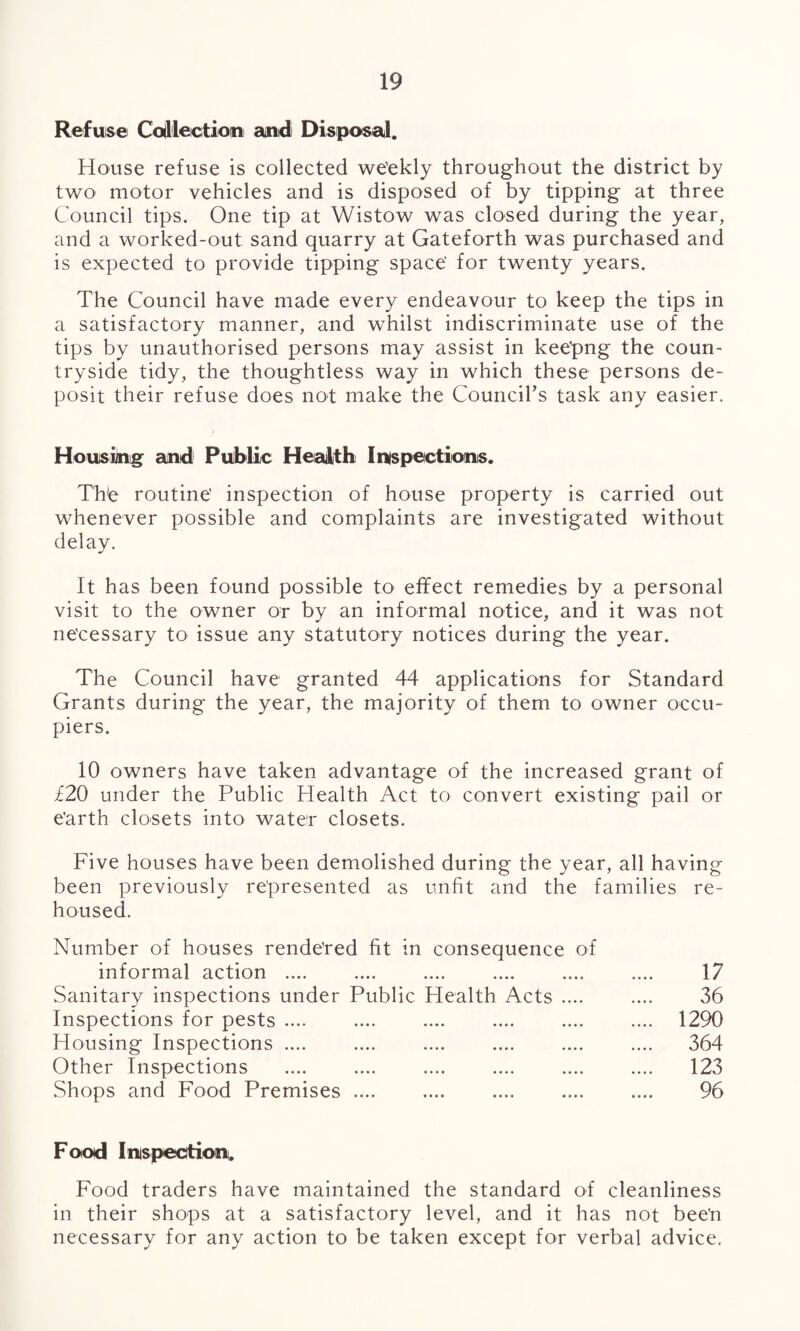 Refuse Collection and Disposal. House refuse is collected we’ekly throughout the district by two motor vehicles and is disposed of by tipping at three Council tips. One tip at Wistow was closed during the year, and a worked-out sand quarry at Gateforth was purchased and is expected to provide tipping space' for twenty years. The Council have made every endeavour to keep the tips in a satisfactory manner, and whilst indiscriminate use of the tips by unauthorised persons may assist in kee’png the coun¬ tryside tidy, the thoughtless way in which these persons de¬ posit their refuse does not make the Council's task any easier. Housing and Public Health Inspections. Th'e routine’ inspection of house property is carried out whenever possible and complaints are investigated without delay. It has been found possible to effect remedies by a personal visit to the owner or by an informal notice, and it was not necessary to issue any statutory notices during the year. The Council have granted 44 applications for Standard Grants during the year, the majority of them to owner occu¬ piers. 10 owners have taken advantage of the increased grant of £20 under the Public Health Act to convert existing pail or e'arth closets into water closets. Five houses have been demolished during the year, all having been previously represented as unfit and the families re¬ housed. Number of houses rendered fit in consequence of informal action .... .... .... .... .... .... 17 Sanitary inspections under Public Health Acts .... .... 36 Inspections for pests .... .... .... .... .... .... 1290 Housing Inspections .... .... .... .... .... .... 364 Other Inspections .... .... .... .... .... .... 123 Shops and Food Premises .... .... .... .... .... 96 Food Inspection. Food traders have maintained the standard of cleanliness in their shops at a satisfactory level, and it has not bee'n necessary for any action to be taken except for verbal advice.