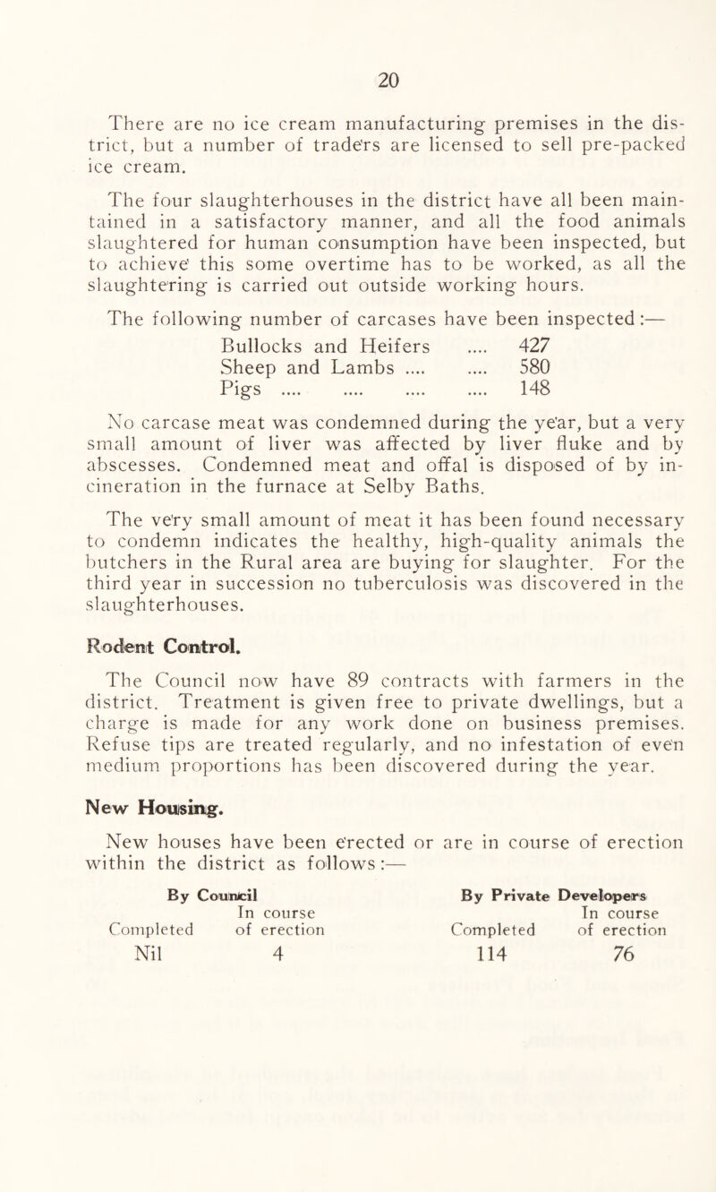 There are no ice cream manufacturing premises in the dis¬ trict, but a number of traders are licensed to sell pre-packed ice cream. The four slaughterhouses in the district have all been main¬ tained in a satisfactory manner, and all the food animals slaughtered for human consumption have been inspected, but to achieve' this some overtime has to be worked, as all the slaughtering is carried out outside working hours. The following number of carcases have been inspected:— Bullocks and Heifers .... 427 Sheep and Lambs .... 580 I igs .... .... .... .... 148 No carcase meat was condemned during the ye’ar, but a very small amount of liver was affected by liver fluke and by abscesses. Condemned meat and offal is disposed of by in¬ cineration in the furnace at Selby Baths. The ve’ry small amount of meat it has been found necessary to condemn indicates the healthy, high-quality animals the butchers in the Rural area are buying for slaughter. For the third year in succession no tuberculosis was discovered in the slaughterhouses. Rodent Control. The Council now have 89 contracts with farmers in the district. Treatment is given free to private dwellings, but a charge is made for any work done on business premises. Refuse tips are treated regularly, and no infestation of even medium proportions has been discovered during the year. New Housing. New houses have been erected or are in course of erection within the district as follows :— By Counicil In course Completed of erection Nil 4 By Private Developers Tn course Completed of erection 114 76