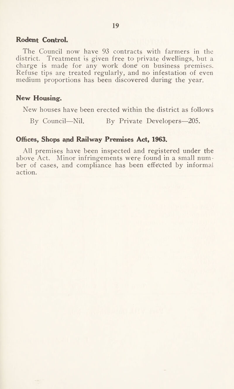 Rodent Control. The Council now have 93 contracts with farmers in the district. Treatment is given free to private dwellings, but a charge is made for any work done' on business premises. Refuse tips are treated regularly, and no> infestation of even medium proportions has been discovered during the year. New Housing. New houses have been erected within the district as follows By Council—Nil. By Private Developers—205. Offices, Shop® and Railway Premises Act, 1963. All premises have been inspected and registered under the above Act. Minor infringements were found in a small num¬ ber of cases, and compliance has been effected by informal action.