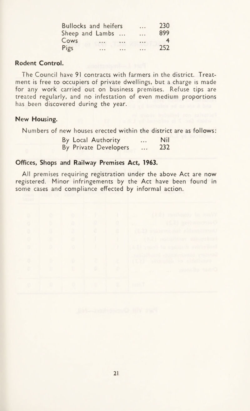 Bullocks and heifers Sheep and Lambs .. Cows . Pigs 230 899 4 252 Rodent Control. The Council have 91 contracts with farmers in the district. Treat¬ ment is free to occupiers of private dwellings, but a charge is made for any work carried out on business premises. Refuse tips are treated regularly, and no infestation of even medium proportions has been discovered during the year. New Housing. Numbers of new houses erected within the district are as follows: By Local Authority ... Nil By Private Developers ... 232 Offices, Shops and Railway Premises Act, 1963. All premises requiring registration under the above Act are now registered. Minor infringements by the Act have been found in some cases and compliance effected by informal action.