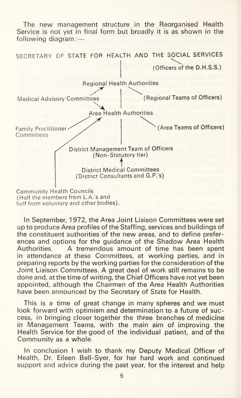 The new management structure in the Reorganised Health Service is not yet in final form but broadly it is as shown in the following diagram:— SECRETARY OF STATE FOR HEALTH AND THE SOCIAL SERVICES (Officers of the D.H.S.S.) Regional Health Authorities (Regional Teams of Officers) Medical Advisory Committees Area Health Authorities Family Practitioner Committees (Area Teams of Officers) District Management Team of Officers (Non-Statutory tier) I District Medical Committees (District Consultants and G.P.'s) Community Health Councils (Half the members from L.A.'s and half from voluntary and other bodies). In September, 1972, the Area Joint Liaison Committees were set up to produce Area profiles of the Staffing, services and buildings of the constituent authorities of the new areas, and to define prefer¬ ences and options for the guidance of the Shadow Area Health Authorities. A tremendous amount of time has been spent in attendance at these Committees, at working parties, and in preparing reports by the working parties for the consideration of the Joint Liaison Committees. A great deal of work still remains to be done and, at the time of writing, the Chief Officers have not yet been appointed, although the Chairmen of the Area Health Authorities have been announced by the Secretary of State for Health. This is a time of great change in many spheres and we must look forward with optimism and determination to a future of suc¬ cess, in bringing closer together the three branches of medicine in Management Teams, with the main aim of improving the Health Service for the good of the individual patient, and of the Community as a whole. In conclusion I wish to thank my Deputy Medical Officer of Health, Dr. Eileen Bell-Syer, for her hard work and continued support and advice during the past year, for the interest and help