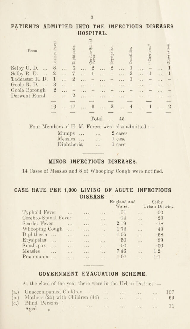 digitised image 3