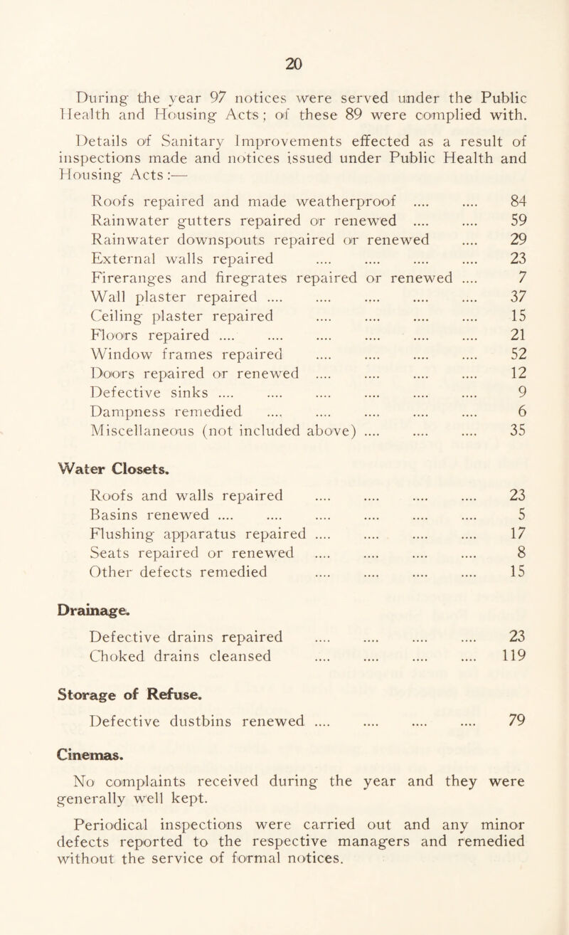 During the year 97 notices were served under the Public Health and Housing Acts; o>l these 89 were complied with. Details of Sanitary Improvements effected as a result of inspections made and notices issued under Public Health and Housing Acts:— Roofs repaired and made weatherproof .... .... 84 Rainwater gutters repaired ot renewed .... .... 59 Rainwater downspouts repaired oir renewed .... 29 External walls repaired .... .... .... .... 23 Fireranges and firegTates repaired or renewed .... 7 Wall plaster repaired .... .... .... .... .... 37 Ceiling- plaster repaired .... .... .... .... 15 FIoots repaired .... .... .... .... .... .... 21 Window frames repaired .... .... .... .... 52 Doors repaired or renewed .... .... .... .... 12 Defective sinks .... .... .... .... .... .... 9 Dampness remedied .... .... .... .... .... 6 Miscellaneous (not included above) .... .... .... 35 Water Closets. Roofs and walls repaired .... .... .... .... 23 Basins renewed .... .... .... .... .... .... 5 Flushing apparatus repaired .... .... .... .... 17 Seats repaired or renewed .... .... .... .... 8 Other defects remedied .... .... .... .... 15 Drainage. Defective drains repaired .... .... .... .... 23 Choked drains cleansed .... .... .... .... 119 Storage of Refuse. Defective dustbins renewed .... .... .... .... 79 Cinemas. No complaints received during the year and they were generally well kept. Periodical inspections were carried out and any minor defects reported to the respective managers and remedied without the service of formal notices.