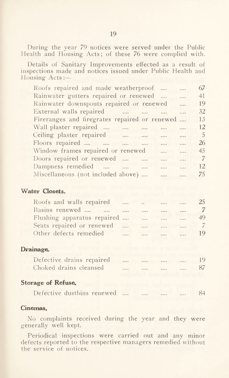 During the year 79 notices were served under the Public Ilealth and Housing Acts; of these 76 were complied with. Details of Sanitary Improvements effected as a result of inspections made and notices issued under Public Health and Housing Acts Roofs repaired and made' weatherproof .... .... 67 Rainwater gutters repaired or renewed .... .... 41 Rainwater downspouts repaired or renewed .... 19 External walls repaired .... .... .... .... 32 Fireranges and fire'gTates repaired or renewed .... 13 Wall plaster repaired .... .... .... .... .... 12 Ceiling plaster repaired .... .... .... .... 5 Floors repaired .... .... .... .... .... .... 26 Window frames repaired or renewed .... .... 45 Doors repaired or rene'wed .... .... .... .... 7 Dampness remedied .... .... .... .... .... 12 Aliscellaneous (not included above) .... .... .... 75 Waiter Closets. Roofs and walls repaired .... .. .... .... 25 P)asins renewed .... .... .... .... .... .... 7 Flushing apparatus repaired .... .... .... .... 49 Se'ats repaired or renewed .... .... .... .... 7 Other defects remedied .... .... .... .... 19 Drainiago. Defective drains repaired .... .... .... .... 19 Choked drains cleansed .... .... .... .... 87 Storage of Refuse^ Defe'ctive dustbins renewed .... .... .... .... 84 Cinemas. No complaints received during the year and they were generally well kept. Periodical inspections were carried out and any minor defects reported to the respective managers remedied without the' service of notices.