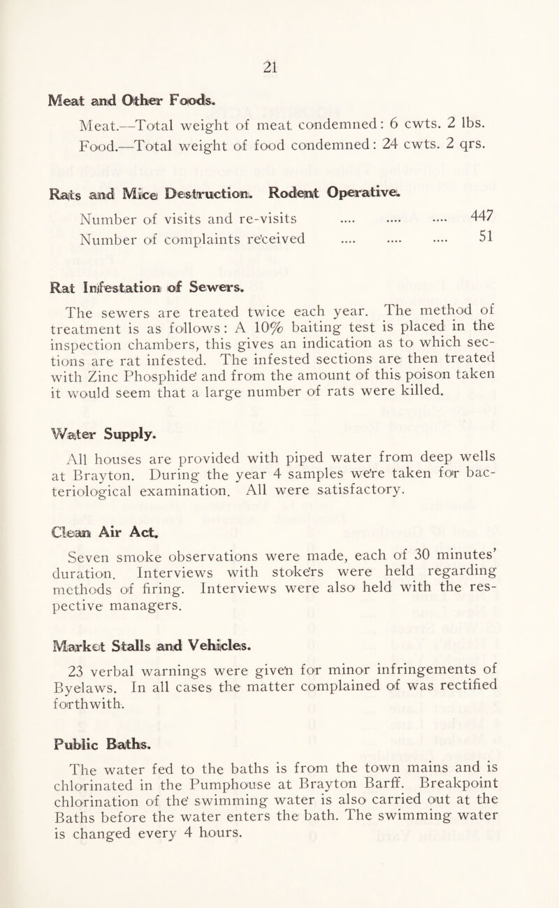 Meat and Other Foods. Meat.—Total weight of meat, condemned: 6 cwts. 2 lbs. Food.—Total weight of food condemned: 24 cwts. 2 qrs. Rats and Mice Destruction. Rodent Operative. Number of visits and re-visits . 44- Number of complaints received .... .... •••• 5 Rat Infestation of Sewers. The sewers are treated twice each year. The method of treatment is as follows: A 10% baiting test is placed in the inspection chambers, this gives an indication as to> which sec¬ tions are rat infested. The infested sections are then treated with Zinc Phosphide’ and from the amount of this poison taken it would seem that a large number of rats were killed. Water Supply. All houses are provided with piped water from deep wells at Brayton. During the year 4 samples we're taken for bac¬ teriological examination. All were satisfactory. Clean Air Act. Seven smoke observations were made, each of 30 minutes* duration. Interviews with stoke’rs were held regarding methods of bring. Interviews were also held with the res¬ pective managers. Market Stalls ami Vehicles. 23 verbal warnings were give'n for minor infringements of Byelaws. In all cases the matter complained of was rectified forthwith. Public Baths. The water fed to the baths is from the town mains and is chlorinated in the Pumphouse at Brayton Barff. Breakpoint chlorination of the' swimming water is also carried out at the Baths before the water enters the bath. The swimming water is changed every 4 hours.