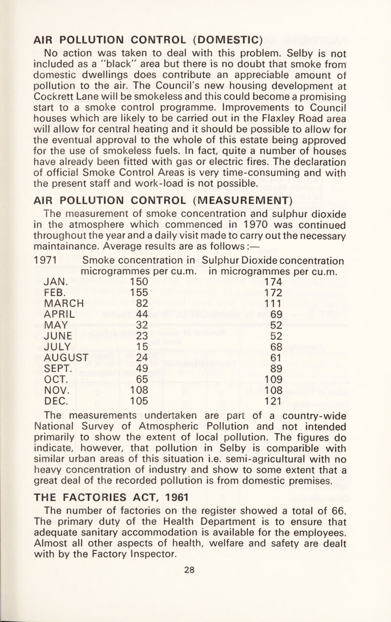 AIR POLLUTION CONTROL (DOMESTIC) No action was taken to deal with this problem. Selby is not included as a black” area but there is no doubt that smoke from domestic dwellings does contribute an appreciable amount of pollution to the air. The Council's new housing development at Cockrett Lane will be smokeless and this could become a promising start to a smoke control programme. Improvements to Council houses which are likely to be carried out in the Flaxley Road area will allow for central heating and it should be possible to allow for the eventual approval to the whole of this estate being approved for the use of smokeless fuels. In fact, quite a number of houses have already been fitted with gas or electric fires. The declaration of official Smoke Control Areas is very time-consuming and with the present staff and work-load is not possible. AIR POLLUTION CONTROL (MEASUREMENT) The measurement of smoke concentration and sulphur dioxide in the atmosphere which commenced in 1970 was continued throughout the year and a daily visit made to carry out the necessary maintainance. Average results are as follows:— 1971 Smoke concentration in Sulphur Dioxide concentration microgrammes per cu.m, in microgrammes per cu.m. JAN. 150 174 FEB. 155 172 MARCH 82 111 APRIL 44 69 MAY 32 52 JUNE 23 52 JULY 15 68 AUGUST 24 61 SEPT. 49 89 OCT. 65 109 NOV. 108 108 DEC. 105 121 The measurements undertaken are part of a country-wide National Survey of Atmospheric Pollution and not intended primarily to show the extent of local pollution. The figures do indicate, however, that pollution in Selby is comparible with similar urban areas of this situation I.e. semi-agricultural with no heavy concentration of industry and show to some extent that a great deal of the recorded pollution is from domestic premises. THE FACTORIES ACT, 1961 The number of factories on the register showed a total of 66. The primary duty of the Health Department is to ensure that adequate sanitary accommodation is available for the employees. Almost all other aspects of health, welfare and safety are dealt with by the Factory Inspector.