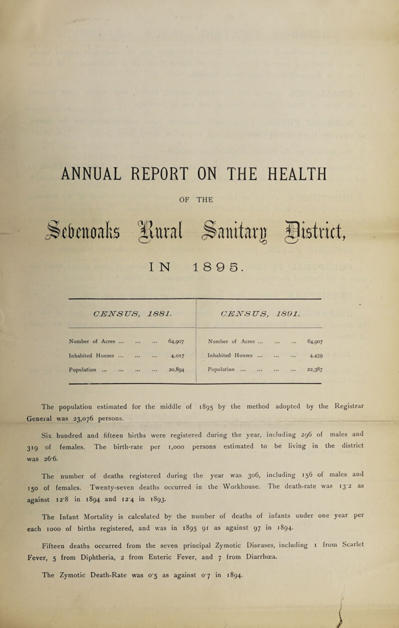 ANNUAL REPORT ON THE HEALTH OF THE IN 18 9 5. cjEJsrsus, 1881. Census, 1891. Number of Acres ... 64,907 Number of Acres ... 64,907 Inhabited Houses ... 4,017 Inhabited Houses ... 4.459 Population ... 20,894 Population 22,387 The population estimated for the middle of 1895 by the method adopted by the Registrar General was 23,076 persons. Six hundred and fifteen births were registered during the year, including 296 of males and 319 of females. The birth-rate per 1,000 persons estimated to be living in the district was 26'6. The number of deaths registered during the year was 306, including 156 of males and 150 of females. Twenty-seven deaths occurred in the Workhouse. The death-rate was i3'2 as against 12-8 in 1894 and 12-4 in 1893. The Infant Mortality is calculated by the number of deaths of infants under one year per each 1000 of births registered, and was in 1895 91 as against 97 in 1894. Fifteen deaths occurred from the seven principal Zymotic Diseases, including i from Scarlet Fever, 5 from Diphtheria, 2 from Enteric Fever, and 7 from Diarrhoea. The Zymotic Death-Rate was 0’5 as against 0 7 in 1894. )