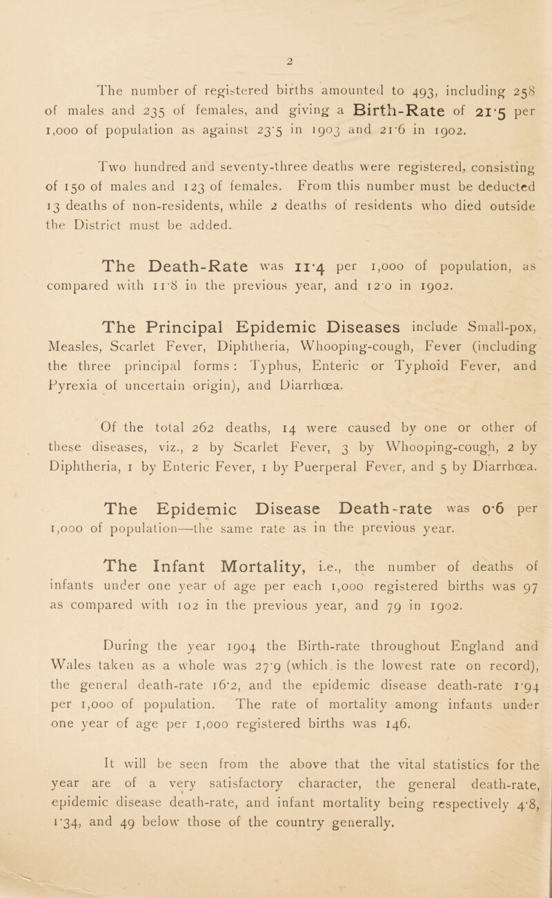 The number of registered births amounted to 493, including 258 of males and 235 of females, and giving a Birtll-Rate of 21 5 pel- 1,000 of population as against 23'5 in 1903 and 21'6 in 1902. Two hundred and seventy-three deaths were registered, consisting of 150 of males and 123 of females. From this number must be deducted 13 deaths of non-residents, while 2 deaths of residents who died outside the District must be added. The Death-Rate was 11*4 per 1,000 of population, as compared with ir8 in the previous year, and 12m in 1902. The Principal Epidemic Diseases include Small-pox, Measles, Scarlet Fever, Diphtheria, Whooping-cough, Fever (including the three principal forms : Typhus, Enteric or Typhoid Fever, and Pyrexia of uncertain origin), and Diarrhoea. Of the total 262 deaths, 14 were caused by one or other of these diseases, viz., 2 by Scarlet Fever, 3 by Whooping-cough, 2 by Diphtheria, 1 by Enteric Fever, 1 by Puerperal Fever, and 5 by Diarrhoea. The Epidemic Disease Death-rate was o*6 per 1,000 of population—the same rate as in the previous year. The Infant Mortality, i.e., the number of deaths of infants under one year of age per each 1,000 registered births was 97 as compared with 102 in the previous year, and 79 in 1902. During the year 1904 the Birth-rate throughout England and Wales taken as a whole was 27^9 (which is the lowest rate on record), the general death-rate 16*2, and the epidemic disease death-rate 1^94 per 1,000 of population. The rate of mortality among infants under one year of age per 1,000 registered births was 146. It will be seen from the above that the vital statistics for the year are of a very satisfactory character, the general death-rate, epidemic disease death-rate, and infant mortality being respectively 4-8, 1 '34, and 49 below those of the country generally.