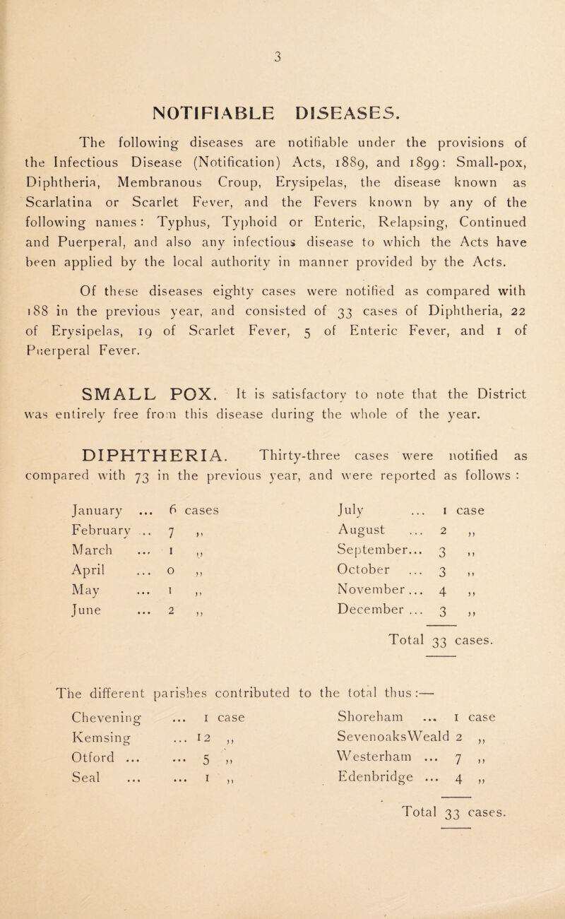 NOTIFIABLE DISEASES. The following diseases are notifiable under the provisions of the Infectious Disease (Notification) Acts, 1889, and 1899: Small-pox, Diphtheria, Membranous Croup, Erysipelas, the disease known as Scarlatina or Scarlet Fever, and the Fevers known by any of the following names: Typhus, Typhoid or Enteric, Relapsing, Continued and Puerperal, and also any infectious disease to which the Acts have been applied by the local authority in manner provided by the Acts. Of th ese diseases eighty cases were notified as compared with j88 in the previous year, and consisted of 33 cases of Diphtheria, 22 of Erysipelas, 19 of Scarlet Fever, 5 of Enteric Fever, and 1 of Puerperal Fever. SMALL POX. It is satisfactory to note that the District was entirely free from this disease during the whole of the year. DIPHTHERIA. Thirty-three cases were notified as compared with 73 in the previous year, and were reported as follows : January 6 cases July 1 case February .. j 7 »* August 2 n March 1 n September... 3 »> April 0 October 3 > > May 1 )> November ... 4 > * June 2 J ) December ... 3 )) Total 33 cases. The different parishes contributed to the total thus :— Ch evening 1 case Shoreham 1 case Kemsing ... 12 >> Seven oaks Weald 2 >> Otford ... ••• 5 n Westerham ... 7 j > Seal 1 >> Edenbridge ... 4