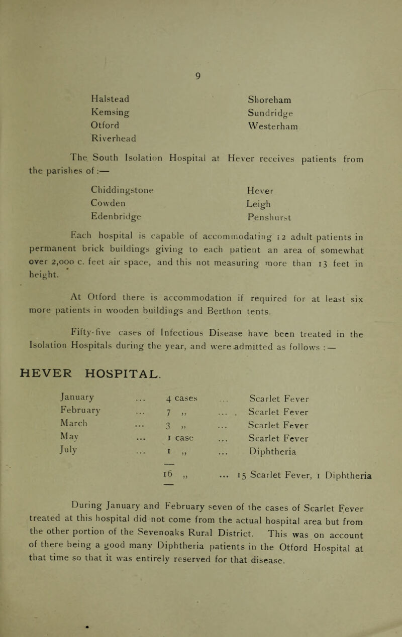 Halstead Kemsing Otford Riverliead Shoreham Sundridge Westerham 1 he South Isolation Hospital at the parishes of;— Hever receives patients from Chiddingstone Cowden Edenbridge Hever Leigh Penstuir>t Each hospital is capable of accommodating i2 adult patients in permanent brick buildings giving to each patient an area of somewhat over 2,000 c. feet air space, and this not measuring more than i3 feet in height. At Otford there is accommodation if required for at least six more patients in wooden buildings and Berthon tents. Fifty-five cases of Infectious Disease have been treated in the Isolation Hospitals during the year, and were admitted as follows ; — HEVER HOSPITAL. January 4 cases Scarlet Fever February 7 .. ... . Scarlet Fever March ••• 3 M Scarlet Fever Mav I case Scarlet Fever July I „ ... Diphtheria i6 „ ... 15 Scarlet Fever, i Diphtheria During January and February seven of the cases of Scarlet Fever treated at this hospital did not come from the actual hospital area but from the other portion of the Sevenoaks Rural District. This was on account of there being a good many Diphtheria patients in the Otford Hospital at that time so that it was entirely reserved for that disease.