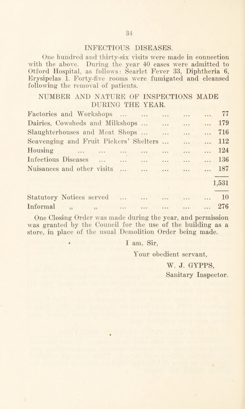 INFECTIOUS DISEASES. One hundred and thirty-six visits were made in connection with the above. During the year 40 cases were admitted to Otford Hospital, as follows: Scarlet Fever 33, Diphtheria 6, Erysipelas 1. Forty-five rooms were fumigated and cleansed following the removal of patients. NUMBER AND NATURE OF INSPECTIONS MADE DURING! THE YEAR. Factories and Workshops ... ... ... ... ... 77 Dairies, Cowsheds and Milkshops ... ... ... ... 179 Slaughterhouses and Meat Shops ... ... ... ... 716 Scavenging and Fruit Pickers’ Shelters ... ... ... 112 Housing ... ... ... ... ... ... ... 124 Infectious Diseases ... ... ... ... ... ... 136 Nuisances and other visits ... ... ... ... ... 187 1,531 Statutory Notices served ... ... ... ... ... 10 Informal „ „ ... ... ... ... ... 276 One Closing Order was made during the year, and permission was granted by the Council for the use of the building as a store, in place of the usual Demolition Order being made. • I am, Sir, Your obedient servant, W. J. GrYPPS, Sanitary Inspector.