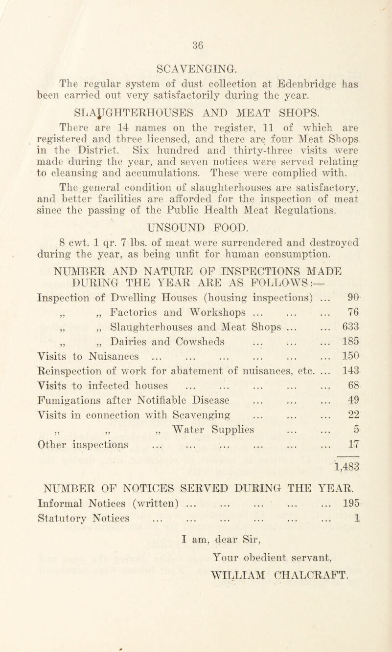 SCAVENGING'. The regular system of dust collection at Edenbridge has been carried out very satisfactorily during the year. SLAUGHTERHOUSES AND MEAT SHOPS. There are 14 names on the register, 11 of which are registered and three licensed, and there are four Meat Shops in the District. Six hundred and thirty-three visits were made during the year, and seven notices were served relating to cleansing and accumulations. These were complied with. The general condition of slaughterhouses are satisfactory, and better facilities are afforded for the inspection of meat since the passing of the Public Health Meat Regulations. UNSOUND FOOD. 8 cwt. 1 qr. 7 lbs. of meat were surrendered and destroyed during the year, as being unfit for human consumption. NUMBER AND NATURE OF INSPECTIONS MADE DURING THE YEAR ARE AS FOLLOWS:— Inspection of Dwelling Houses (housing inspections) ... 90 „ „ Factories and Workshops ... ... ... 76 „ ,, Slaughterhouses and Meat Shops ... ... 633 „ „ Dairies and Cowsheds ... ... ... 185 Visits to Nuisances ... ... ... ... ... ... 150 Reinspection of work for abatement of nuisances, etc. ... 143 Visits to infected houses ... ... ... ... ... 68 Fumigations after Notifiable Disease ... ... ... 49 Visits in connection with Scavenging ... ... ... 22 ,, ,, „ Water Supplies ... ... 5 Other inspections ... ... ... ... ... ... 17 1,483 NUMBER OF NOTICES SERVED DURING THE YEAR. Informal Notices (written) ... ... ... ... ... 195 Statutory Notices ... ... ... ... ... ... 1 I am, dear Sir, Your obedient servant, WILLIAM CHALCRAFT.