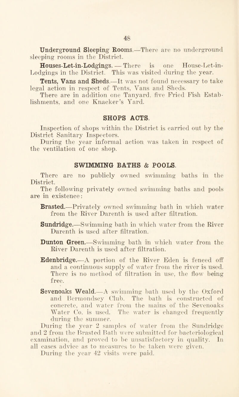Underground Sleeping Rooms.—There are no underground sleeping rooms in the District. Houses-Let-in-Lodgings. — There is one House-Let-in- Lodgings in the District. This was visited during the year. Tents, Vans and Sheds.—It was not found necessary to take legal action in respect of Tents, Vans and Sheds, There are in addition one Tanyard, five Pried Fish Estab¬ lishments, and one Knacker’s Yard. SHOPS ACTS. Inspection of shops within the District is carried out by the District Sanitary Inspectors. During the year informal action was taken in respect of the ventilation of one shop. SWIMMING BATHS & POOLS. There are no publicly owned swimming baths in the District. The following privately owned swimming baths and pools are in existence: Brasted.—Privately owned swimming bath in which water from the River Darenth is used after filtration. Sundridge.—Swimming bath in which water from the River Darenth is used after filtration. Dunton Green.—Swimming bath in which water from the River Darenth is used after filtration. Edenbridge.—A portion of the River Eden is fenced off and a continuous supply of water from the river is used. There is no method of filtration in use, the flow being free. Sevenoaks Weald.—-A swimming bath used by the Oxford and Bermondsev Club. The bath is constructed of concrete, and water from the mains of the Sevenoaks Water Co. is used. The water is changed frequently during the summer. During the year 2 samples of water from the Sundridge and 2 from the Brasted Bath were submitted for bacteriological examination, and proved to be unsatisfactory in quality. In all cases advice as to measures to be taken were given. During the year 42 visits were paid.