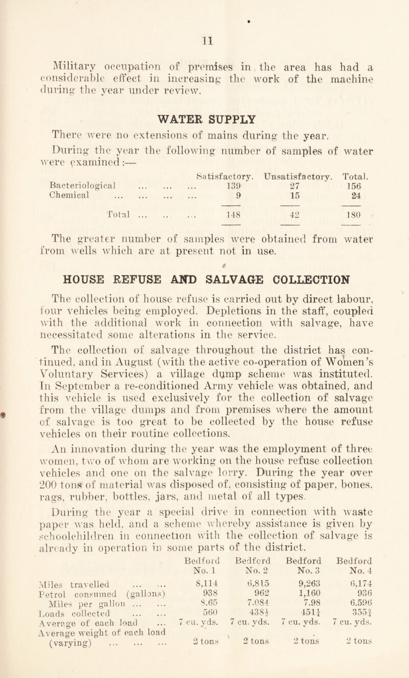 Military occupation of premises in the area has had a considerable effect in increasing the work of the machine during the year under review. WATER SUPPLY There were no extensions of mains during the year. During the year the following number of samples of water were examined :— Satisfactory. Unsatisfactory. Total. Bacteriological 139' 27 156 Chemical . 9 15 24 Total. 148 42 180 The greater number of samples were obtained from water from wells which are at present not in use. t HOUSE REFUSE AND SALVAGE COLLECTION The collection of house refuse is carried out by direct labour, four vehicles being employed. Depletions in the staff, coupled with the additional work in connection with salvage, have necessitated some alterations in the service. The collection of salvage throughout the district has con¬ tinued, and in August (with the active co-operation of Women’s Voluntary Services) a village dump scheme was instituted. In September a re-conditioned Army vehicle was obtained, and this vehicle is used exclusively for the collection of salvage from the village dumps and from premises where the amount of salvage is too great to be collected by the house refuse vehicles on their routine collections. An innovation during the year was the employment of three women, two of whom are working on the house refuse collection vehicles and one on the salvage lorry. During the year over 200 tons of material was disposed of, consisting of paper, bones, rags, rubber, bottles, jars, and metal of all types. During the year a special drive in connection with waste paper vras held, and a scheme whereby assistance is given by schoolchildren in connection with the collection of salvage is already in operation in some parts of the district. Bedford Bedford Bedford Bedford No. 1 No. 2 No. 3 No. 4 Miles travelled . 8,114 6,815 9,263 6,174 Petrol consumed (gallons) 938 962 1,160 936 Miles per gallon. 8.65 7.084 7.98 6.596 Loads collected . 560 4384 45 U 355| Average of each load 7 cu. yds. 7 cu, yds. 7 cu. vds. V 7 cu. yds. Average weight of each load (varying) . 2 tons 2 tons 2 tons 2 tons