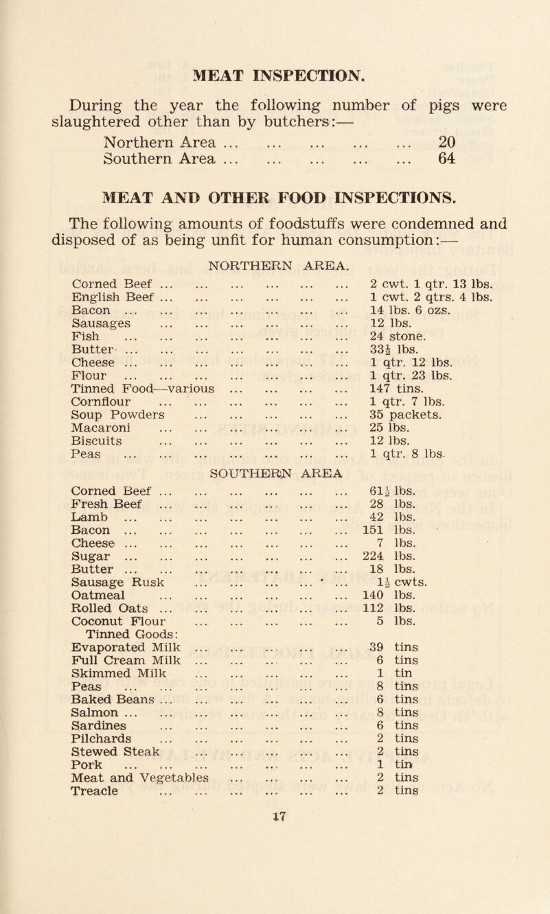 MEAT INSPECTION During the year the following number of pigs slaughtered other than by butchers :— Northern Area. 20 Southern Area. 64 were MEAT AND OTHER FOOD INSPECTIONS. The following amounts of foodstuffs were condemned and disposed of as being unfit for human consumption:— NORTHERN AREA. Corned Beef. English Beef. Bacon . Sausages . Fish . Butter. Cheese . Flour . Tinned Food—various . Cornflour . Soup Powders . Macaroni . Biscuits . Peas . SOUTHERN AREA Corned Beef. Fresh Beef .. . Lamb . Bacon .. . Cheese. Sugar .. Butter. Sausage Rusk .* .. Oatmeal . Rolled Oats. Coconut Flour . Tinned Goods: Evaporated Milk . Full Cream Milk . Skimmed Milk . Peas . Baked Beans. Salmon. Sardines . Pilchards . Stewed Steak . Pork . Meat and Vegetables .. . Treacle . 2 cwt. 1 qtr. 13 lbs. 1 cwt. 2 qtrs. 4 lbs. 14 lbs. 6 ozs. 12 lbs. 24 stone. 33i lbs. 1 qtr. 12 lbs. 1 qtr. 23 lbs. 147 tins. 1 qtr. 7 lbs. 35 packets. 25 lbs. 12 lbs. 1 qtr. 8 lbs. 61.'. ; lbs. 28 lbs. 42 lbs. 151 lbs. 7 lbs. 224 lbs. 18 lbs. li ; CWtS. 140 lbs. 112 lbs. 5 lbs. 39 tins 6 tins 1 tin 8 tins 6 tins 8 tins 6 tins 2 tins 2 tins 1 tin 2 tins 2 tins