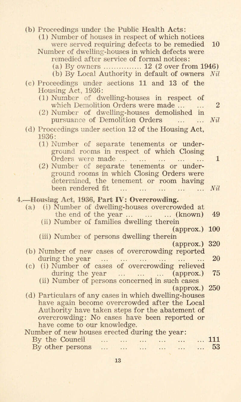 (b) Proceedings under the Public Health Acts : (1) Number of houses in respect of which notices were served requiring defects to be remedied 10 Number of dwelling-houses in which defects were remedied after service of formal notices: (a) By owners ... 12 (2 over from 1946) (b) By Local Authority in default of owners Nil (c) Proceedings under sections 11 and 13 of the Housing Act, 1936: (1) Number of dwelling-houses in respect of which Demolition Orders were made. 2 (2) Number of dwelling-houses demolished in pursuance of Demolition Orders . Nil (d) Proceedings under section 12 of the Housing Act, 1936: (1) Number of separate tenements or under¬ ground rooms in respect of which Closing Orders were made ... . 1 (2) Number of separate tenements or under¬ ground rooms in which Closing Orders were determined, the tenement or room having been rendered fit .Nil 4.—Housing Act, 1936, Part IV: Overcrowding. (a) (i) Number of dwelling-houses overcrowded at the end of the year.(known) 49 (ii) Number of families dwelling therein (approx.) 100 (iii) Number’ of persons dwelling therein (approx.) 320 (b) Number of new cases of overcrowding reported during the year . 20 (c) (i) Number of cases of overcrowding relieved during the year .. (approx.) 75 (ii) Number of persons concerned in such cases (approx.) 250 (d) Particulars of any cases in which dwelling-houses have again become overcrowded after the Local Authority have taken steps for the abatement of overcrowding: No cases have been reported or have come to our knowledge. Number of new houses erected during the year: By the Council .Ill By other persons . 53